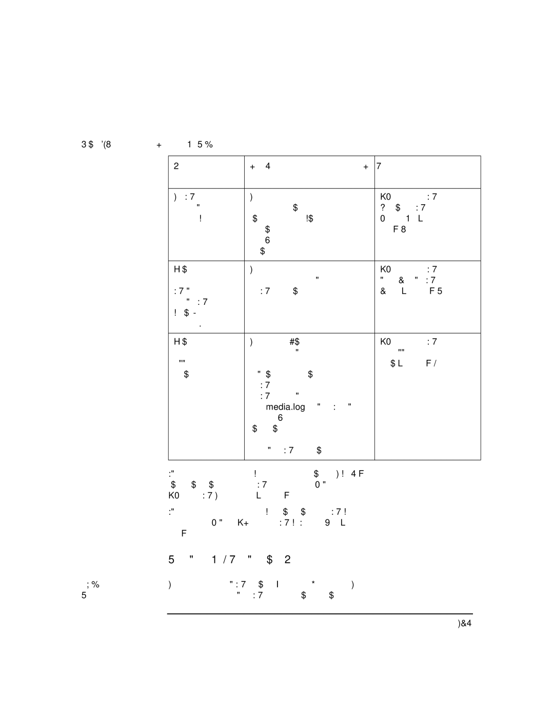 HP B6960-90078 manual Identifying the Level of Database Corruption, IDB Corruption, Levels 