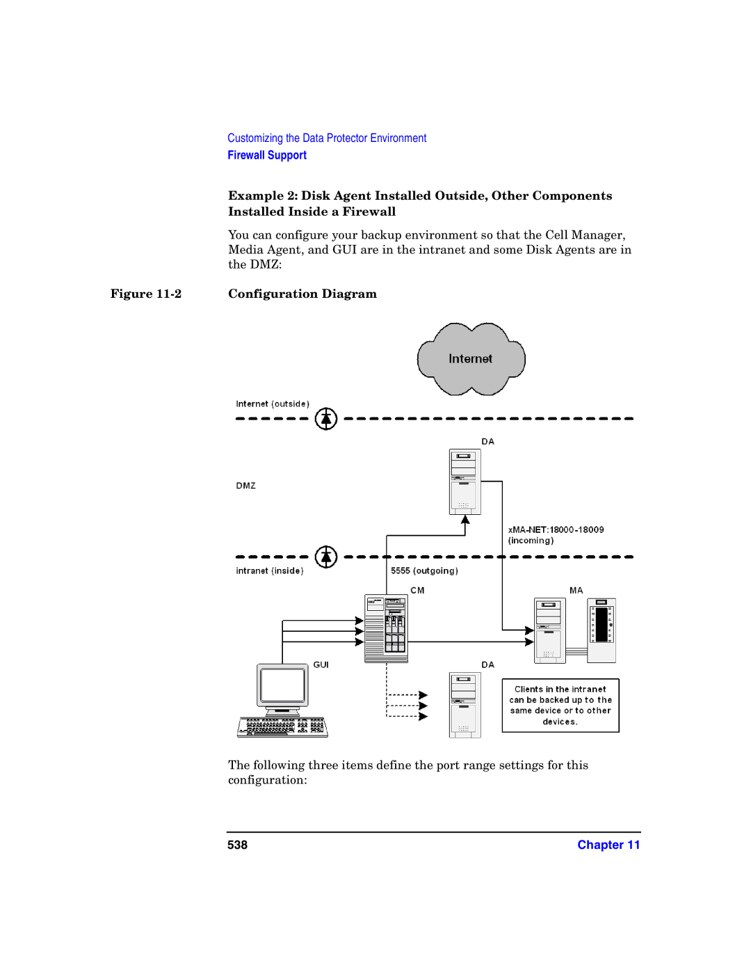 HP B6960-90078 manual 538 