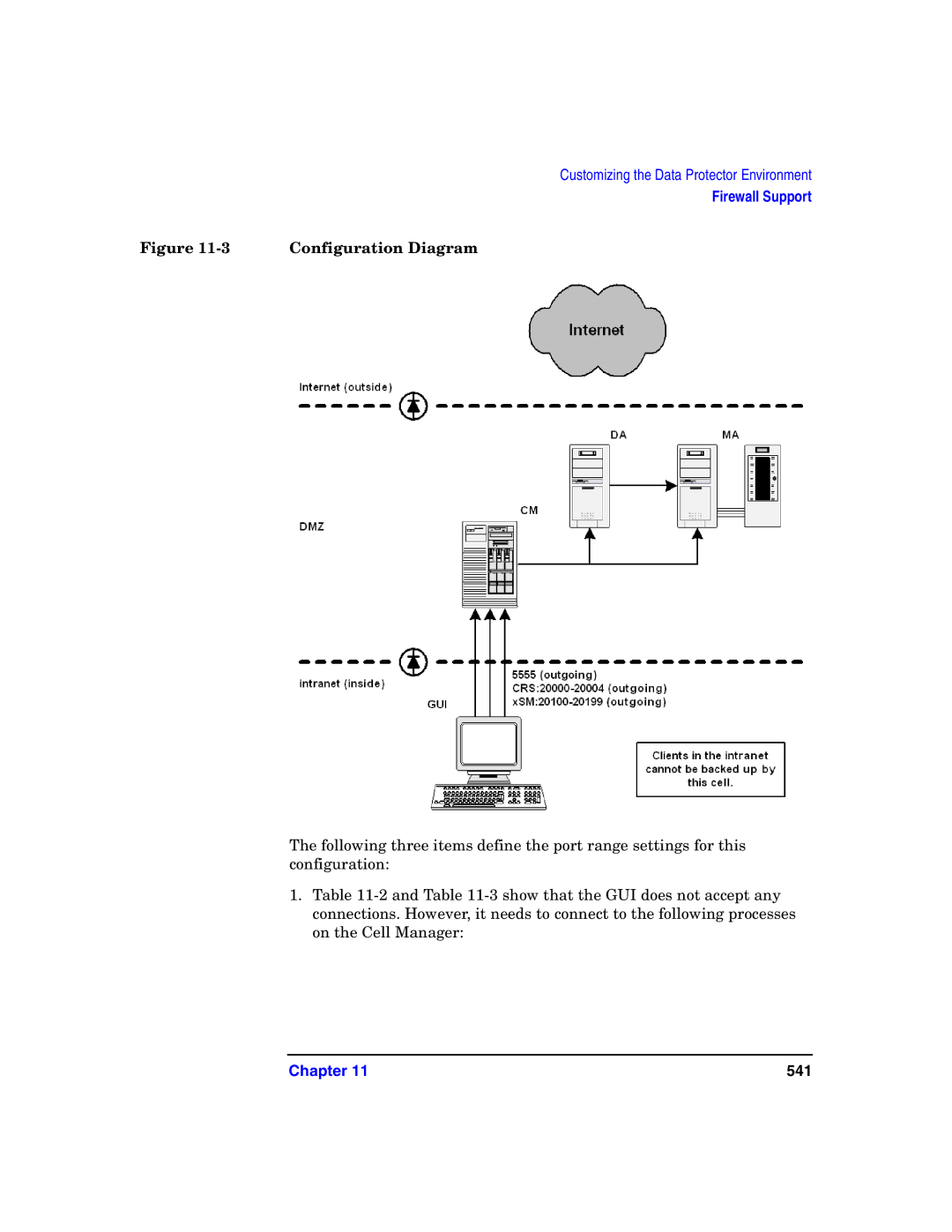 HP B6960-90078 manual 