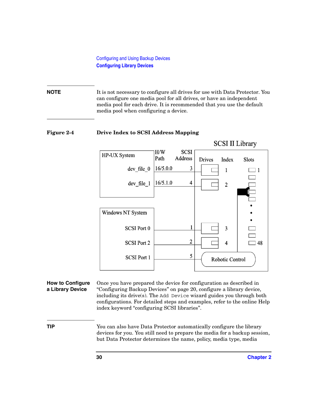 HP B6960-90078 manual Drive Index to Scsi Address Mapping, Library Device 