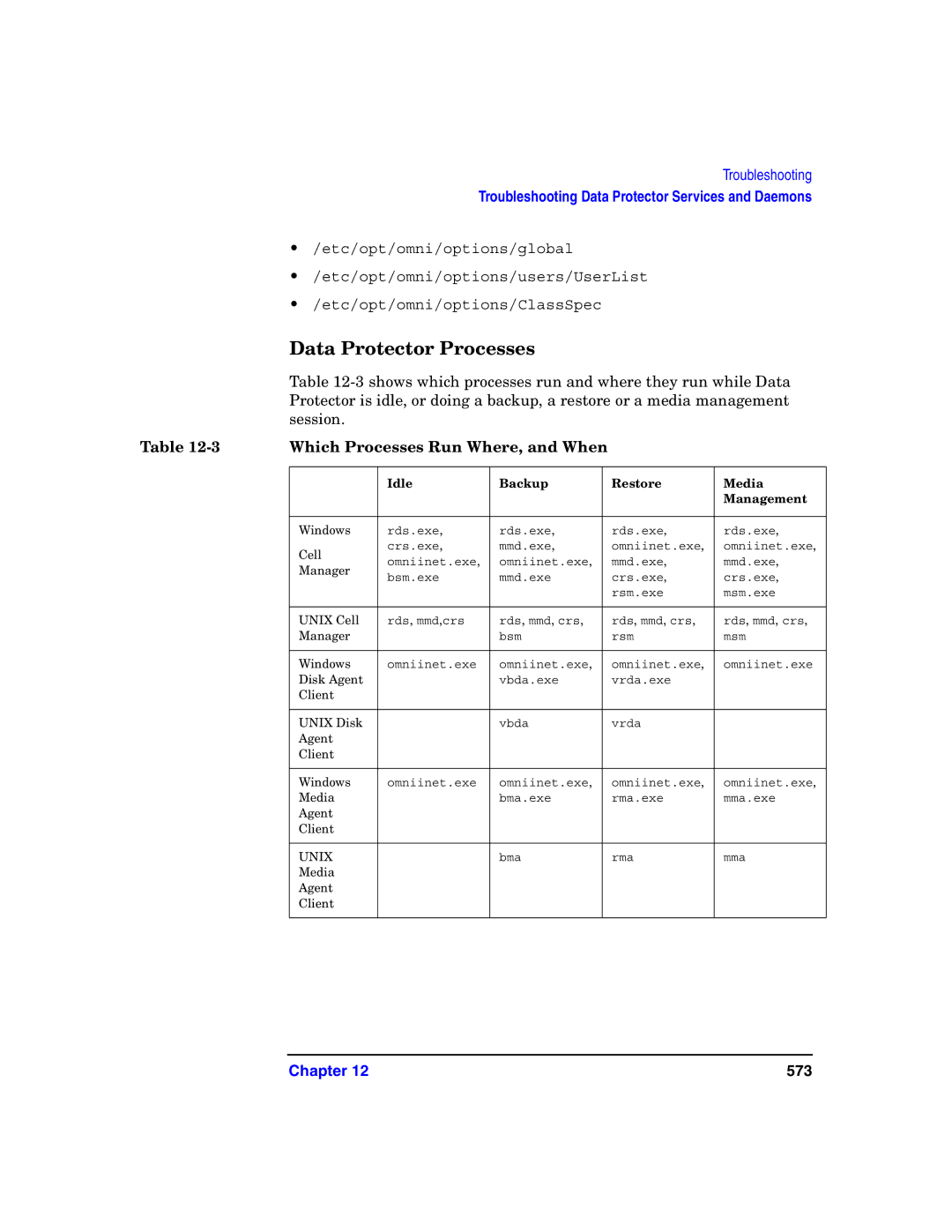 HP B6960-90078 manual Data Protector Processes, Which Processes Run Where, and When 