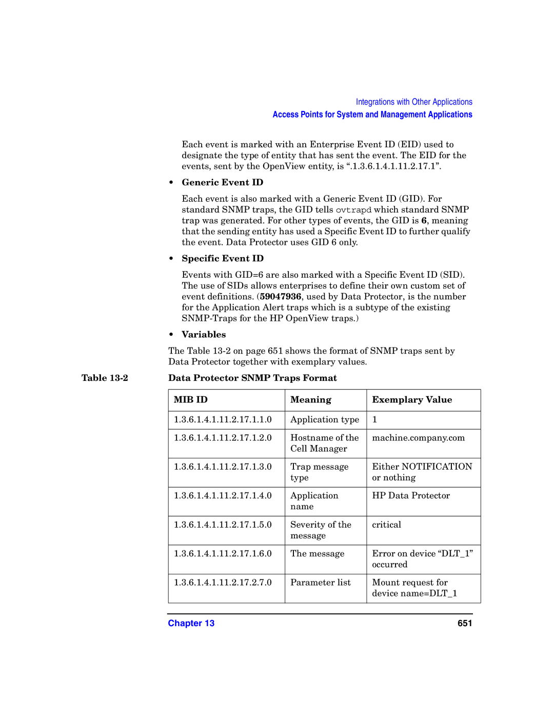 HP B6960-90078 Generic Event ID, Specific Event ID, Variables, Data Protector Snmp Traps Format, Meaning Exemplary Value 