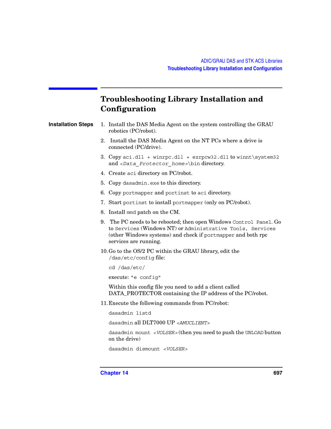 HP B6960-90078 manual Troubleshooting Library Installation Configuration 