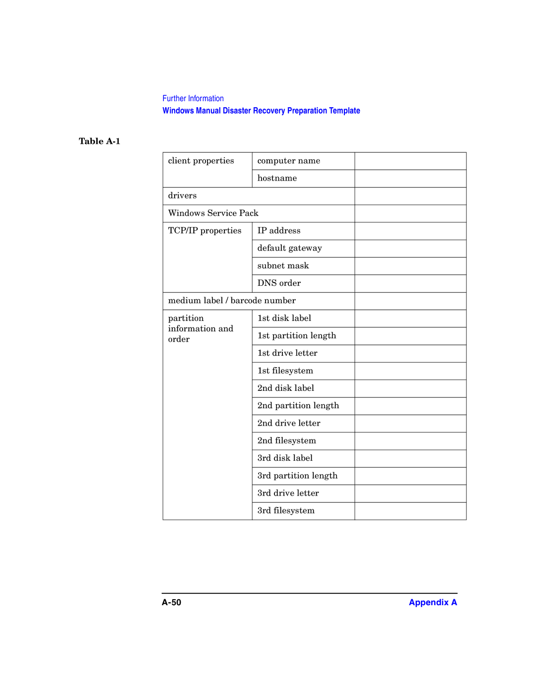 HP B6960-90078 manual Table A-1 