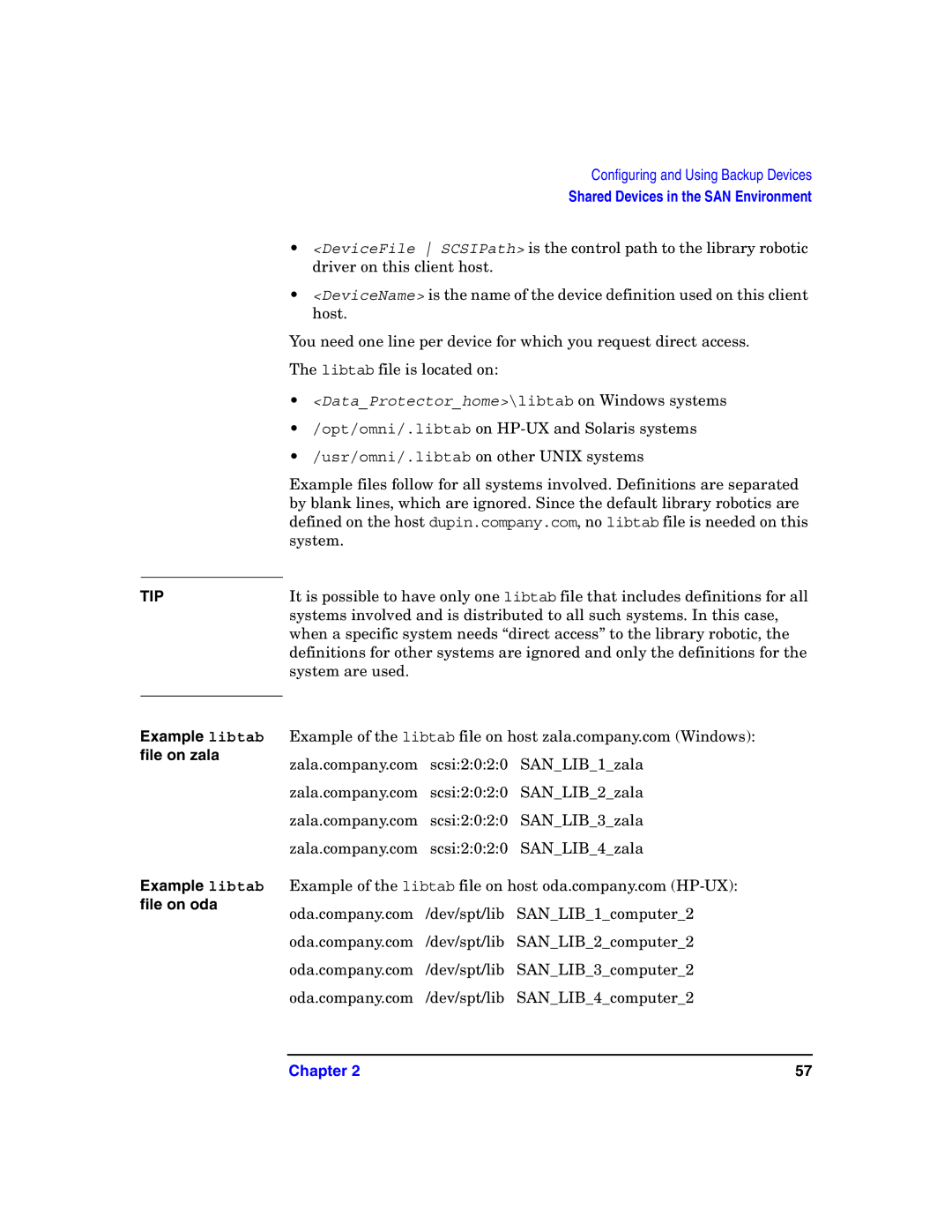 HP B6960-90078 manual File on zala File on oda 