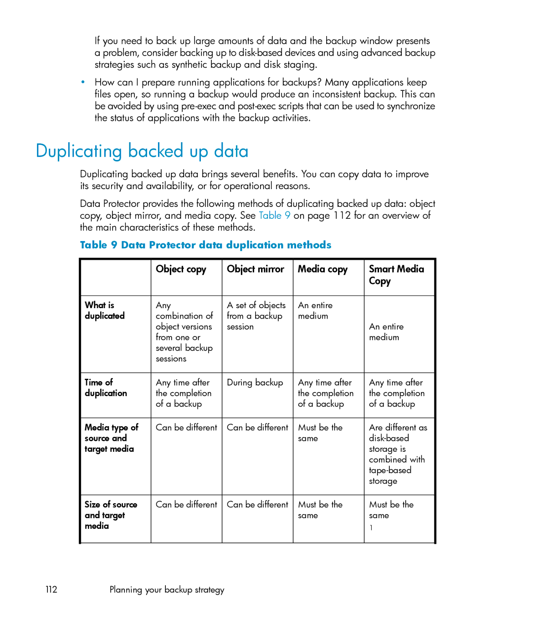 HP B6960-96035 manual Duplicating backed up data, Data Protector data duplication methods 