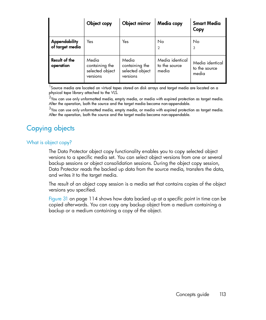 HP B6960-96035 manual Copying objects, What is object copy? 