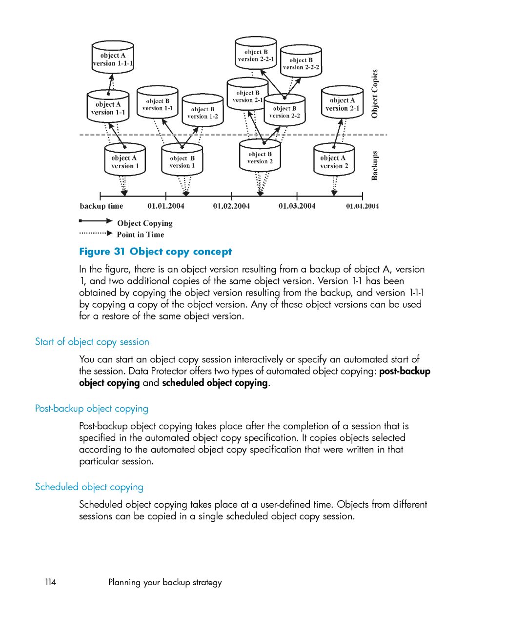 HP B6960-96035 manual Start of object copy session, Post-backup object copying, Scheduled object copying 