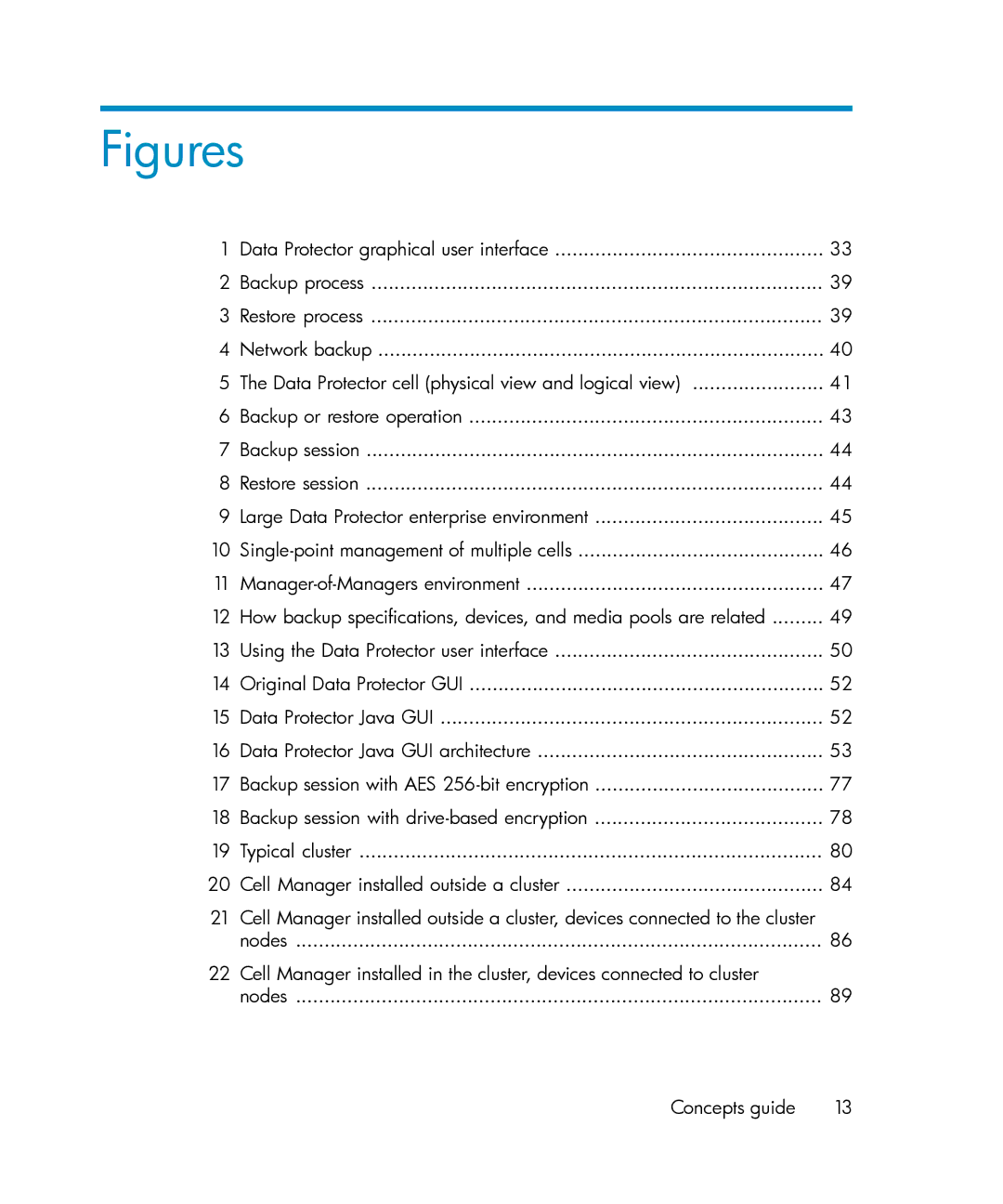 HP B6960-96035 manual Figures 