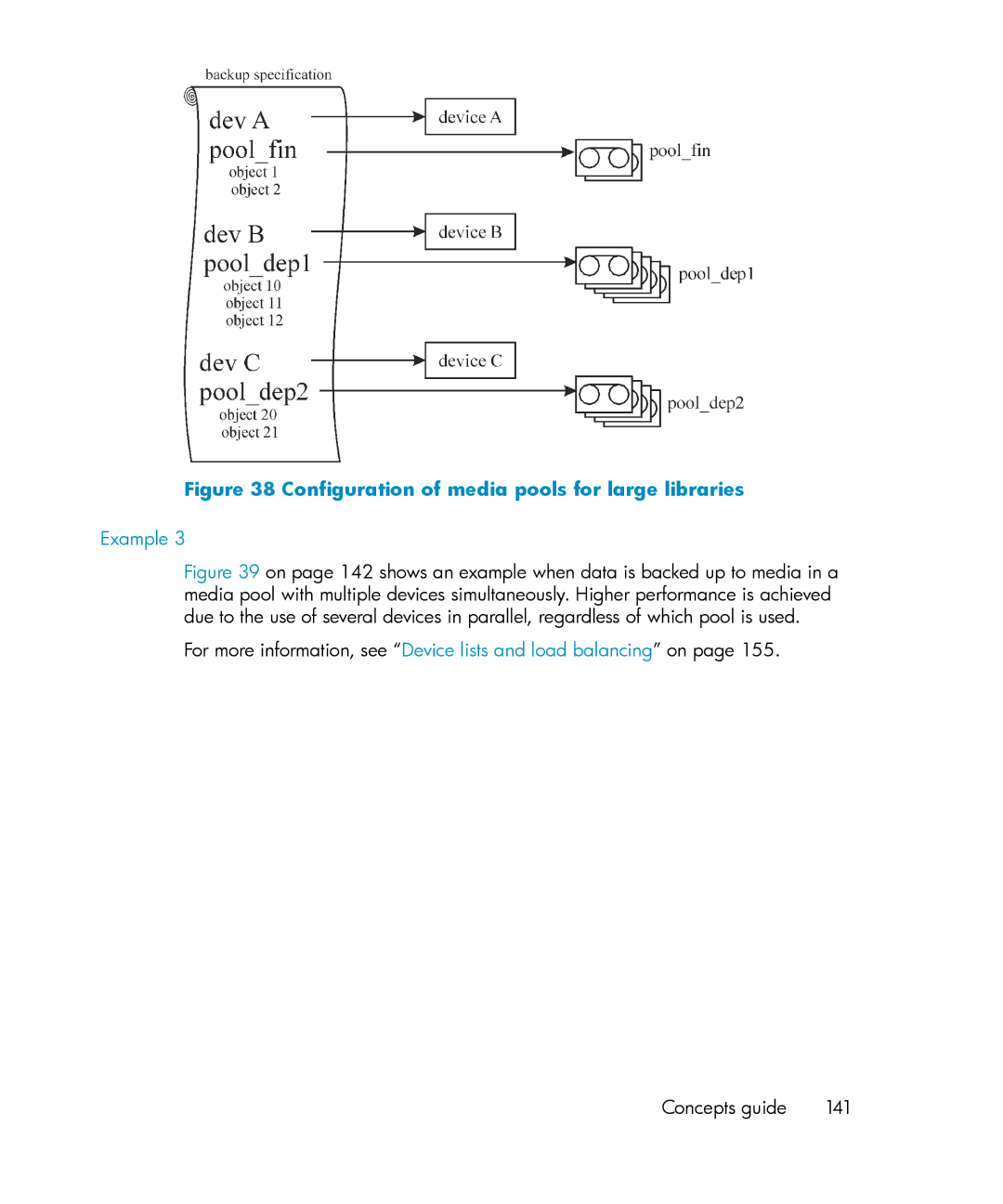 HP B6960-96035 manual Configuration of media pools for large libraries 