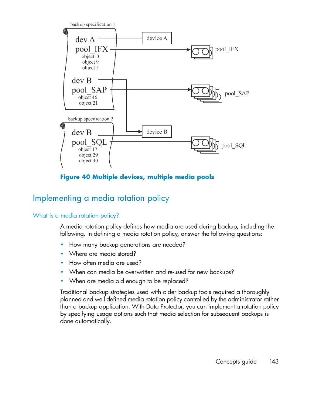 HP B6960-96035 manual Implementing a media rotation policy, What is a media rotation policy? 