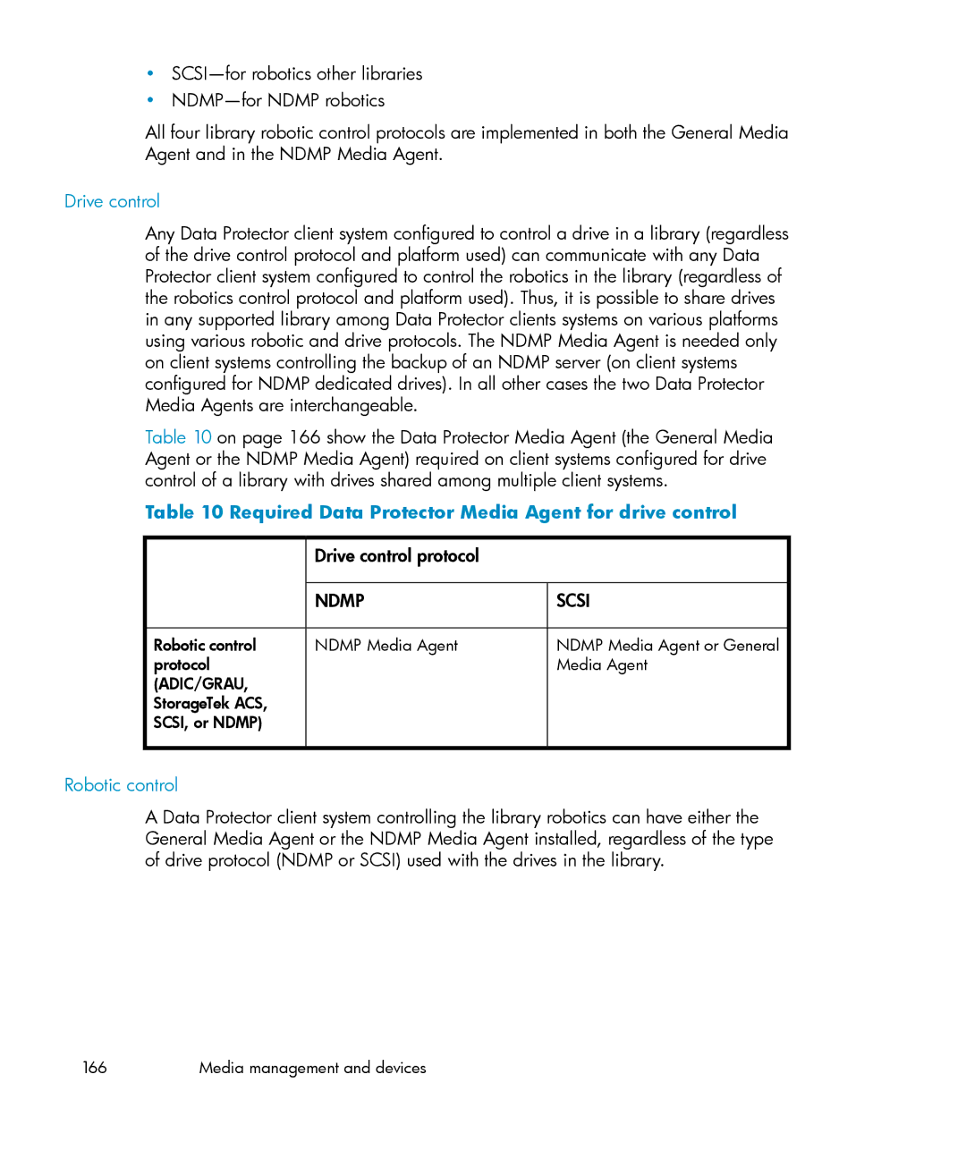 HP B6960-96035 manual Required Data Protector Media Agent for drive control, Drive control protocol, Ndmp Scsi 