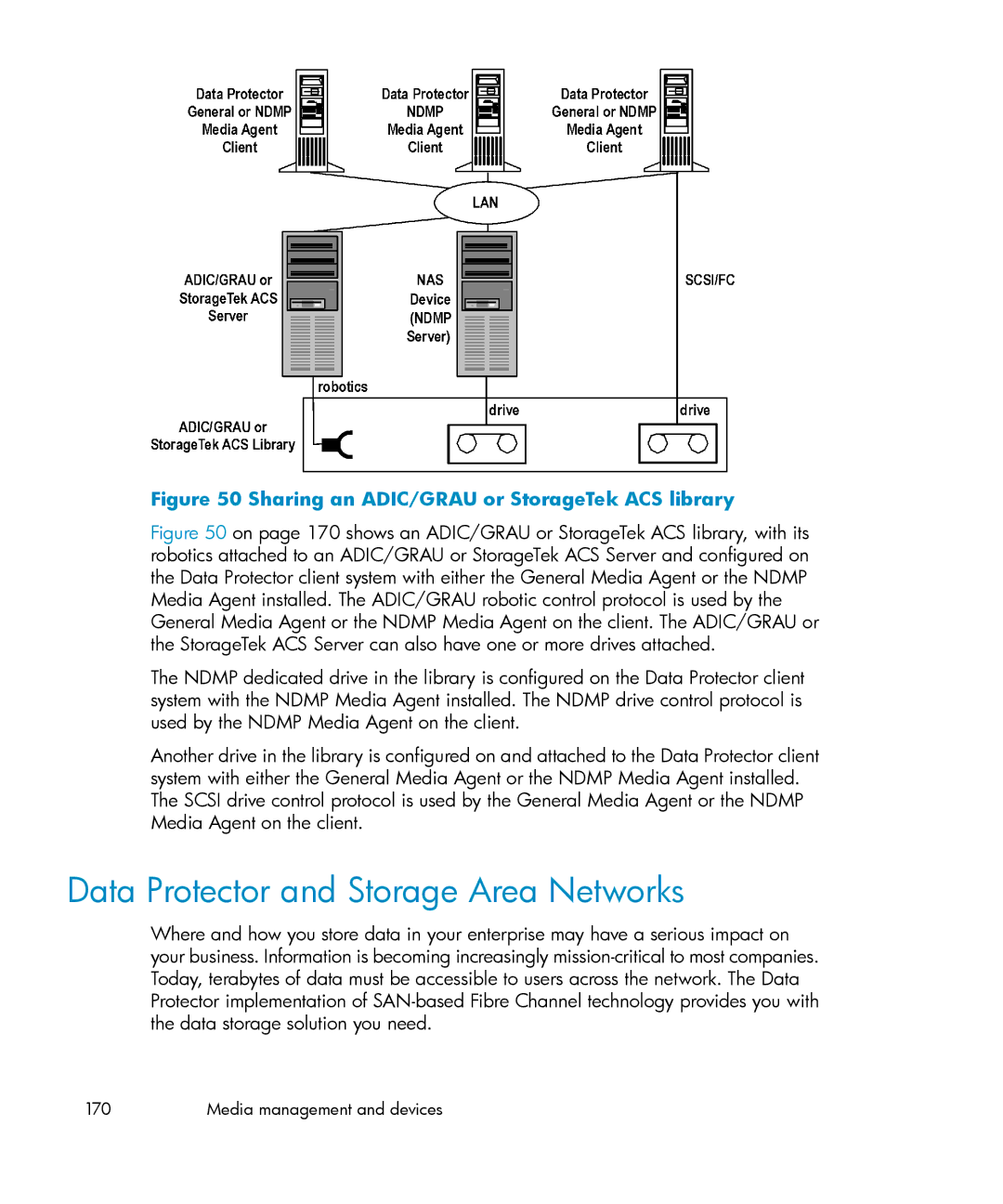 HP B6960-96035 manual Data Protector and Storage Area Networks, Sharing an ADIC/GRAU or StorageTek ACS library 