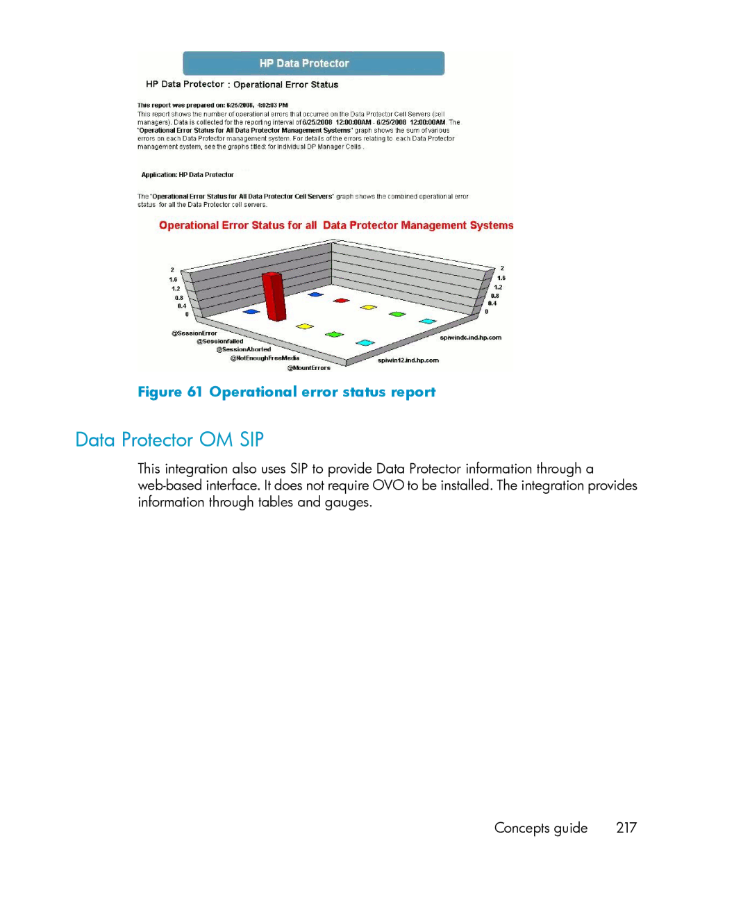 HP B6960-96035 manual Data Protector OM SIP, Operational error status report 