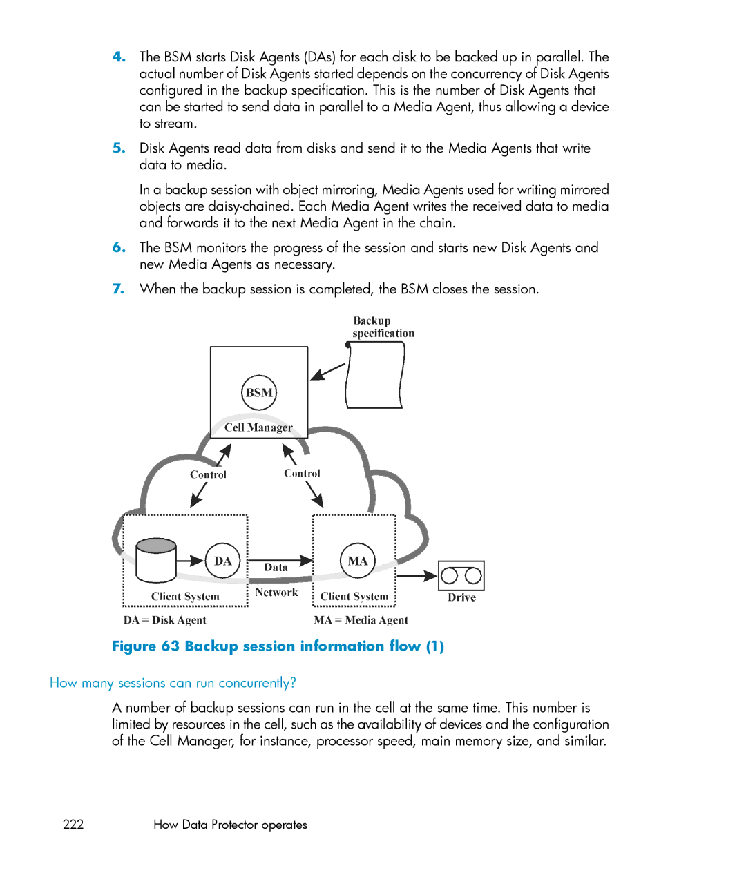 HP B6960-96035 manual Backup session information flow, How many sessions can run concurrently? 