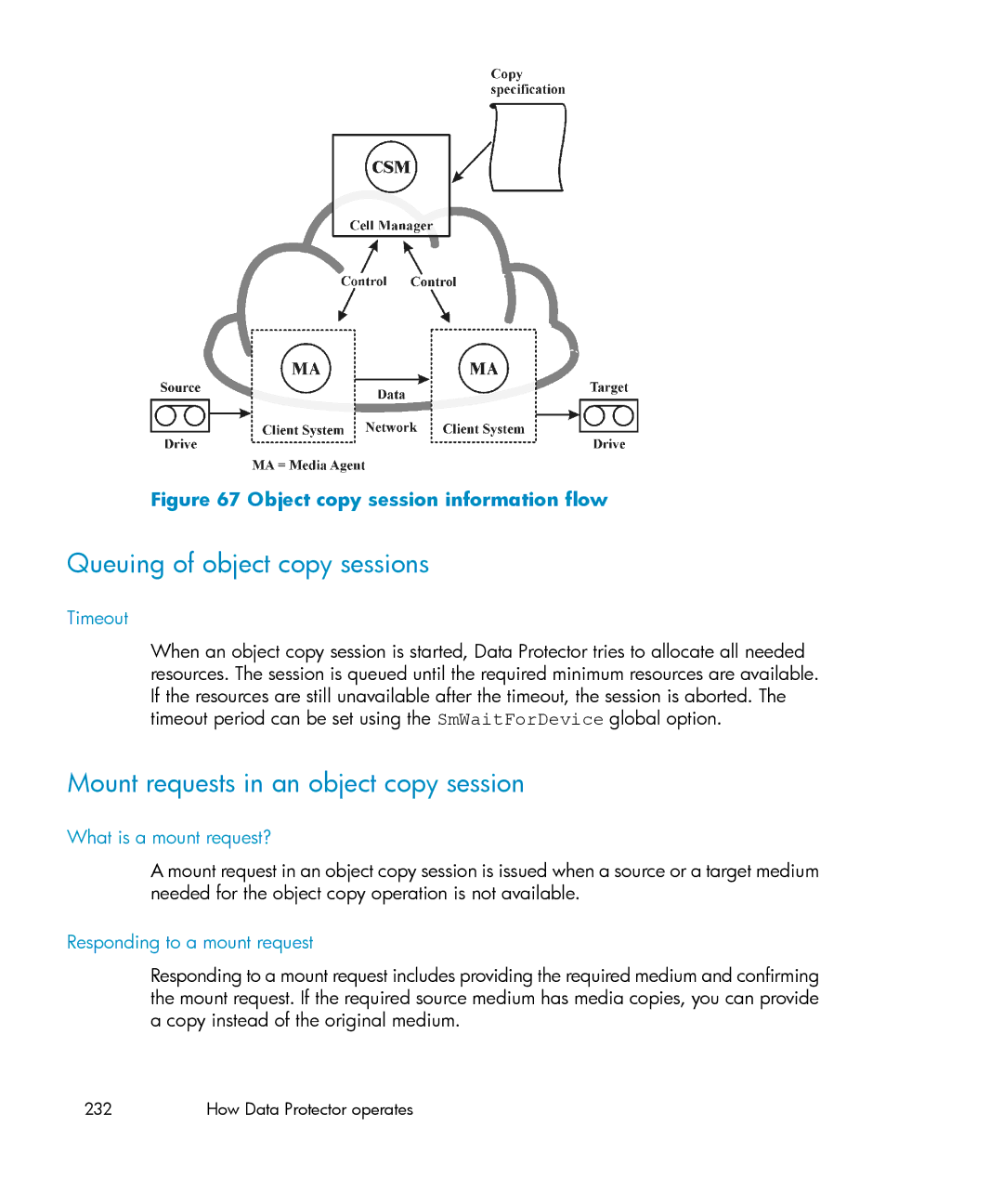 HP B6960-96035 manual Queuing of object copy sessions, Mount requests in an object copy session 