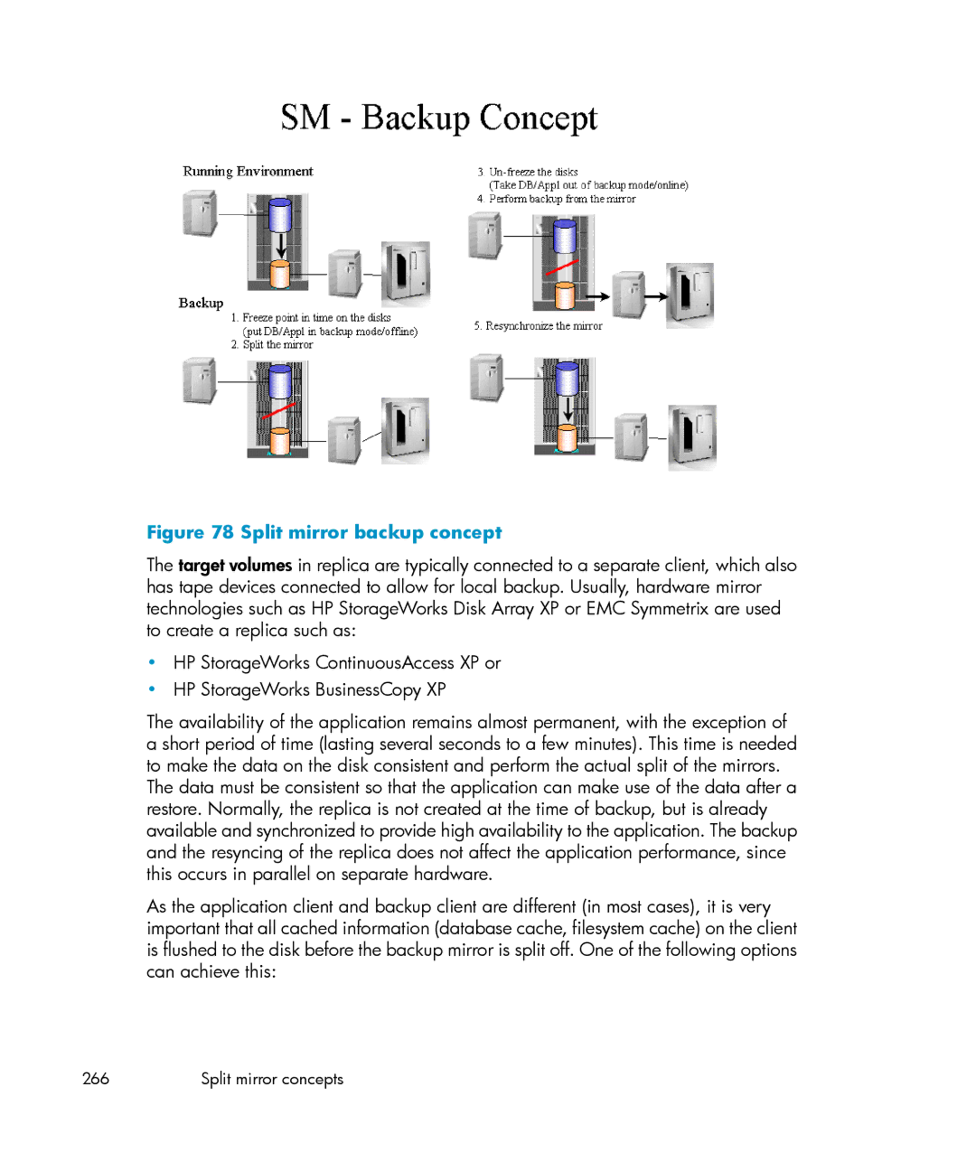 HP B6960-96035 manual Split mirror backup concept 