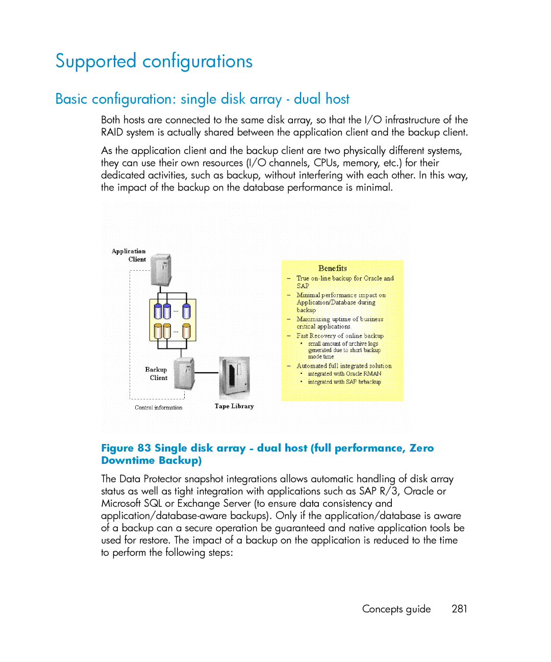 HP B6960-96035 manual Supported configurations, Basic configuration single disk array dual host 