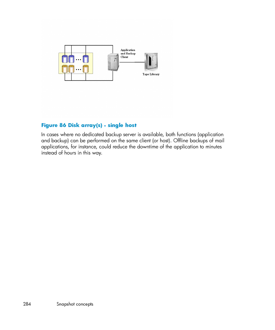 HP B6960-96035 manual Disk arrays single host 