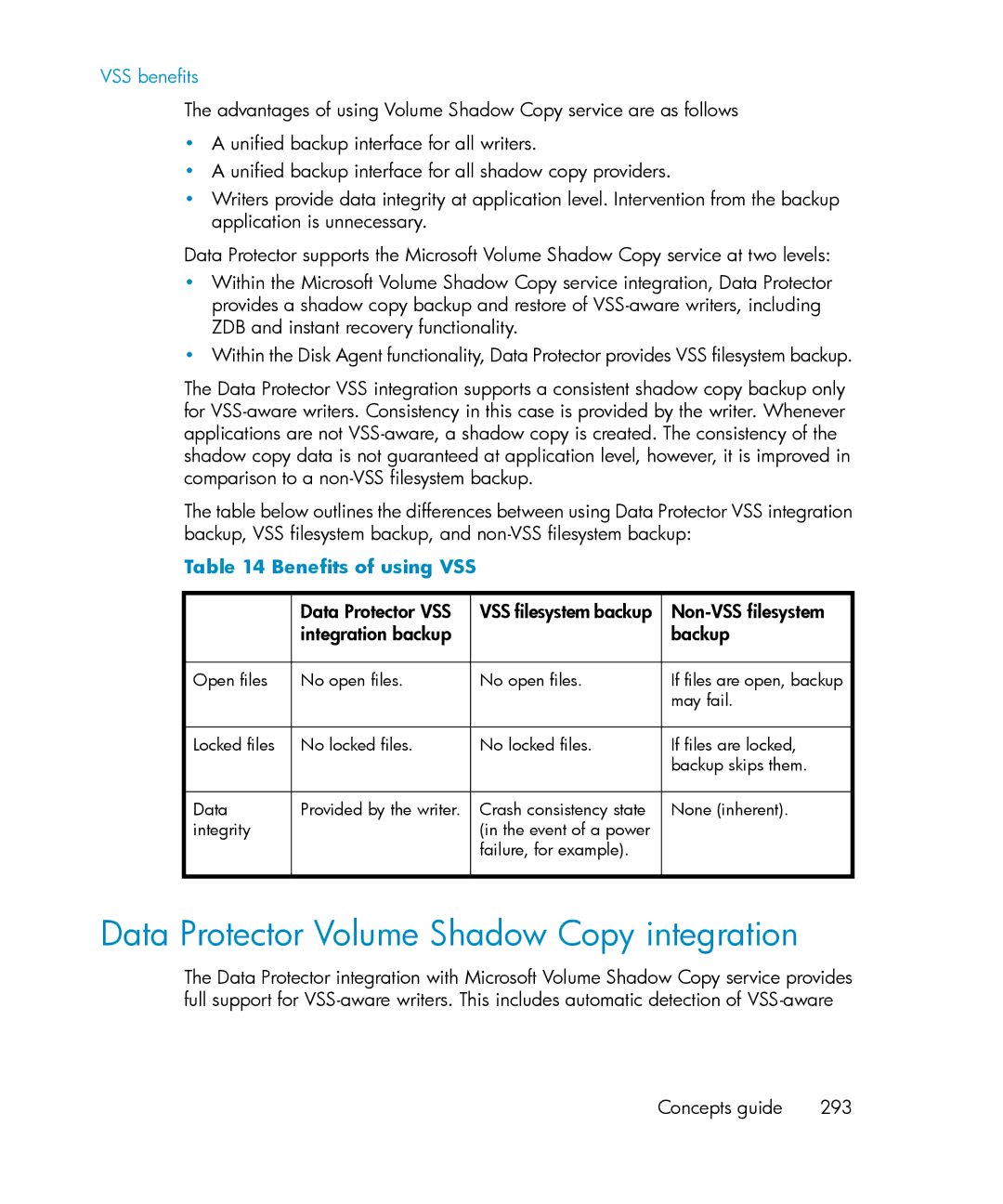 HP B6960-96035 manual Data Protector Volume Shadow Copy integration, VSS benefits, Benefits of using VSS 