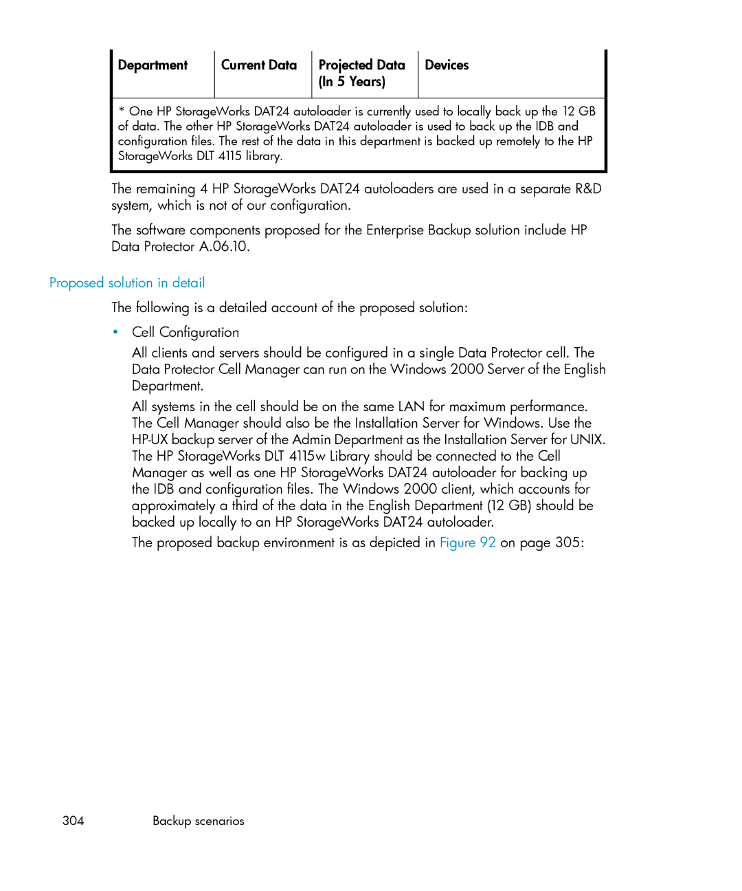 HP B6960-96035 manual Proposed solution in detail 