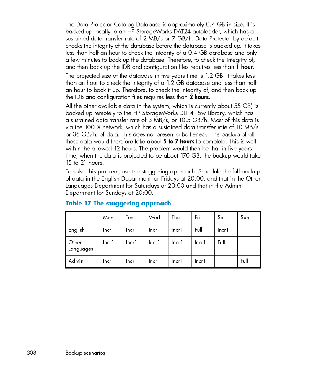 HP B6960-96035 manual Staggering approach 