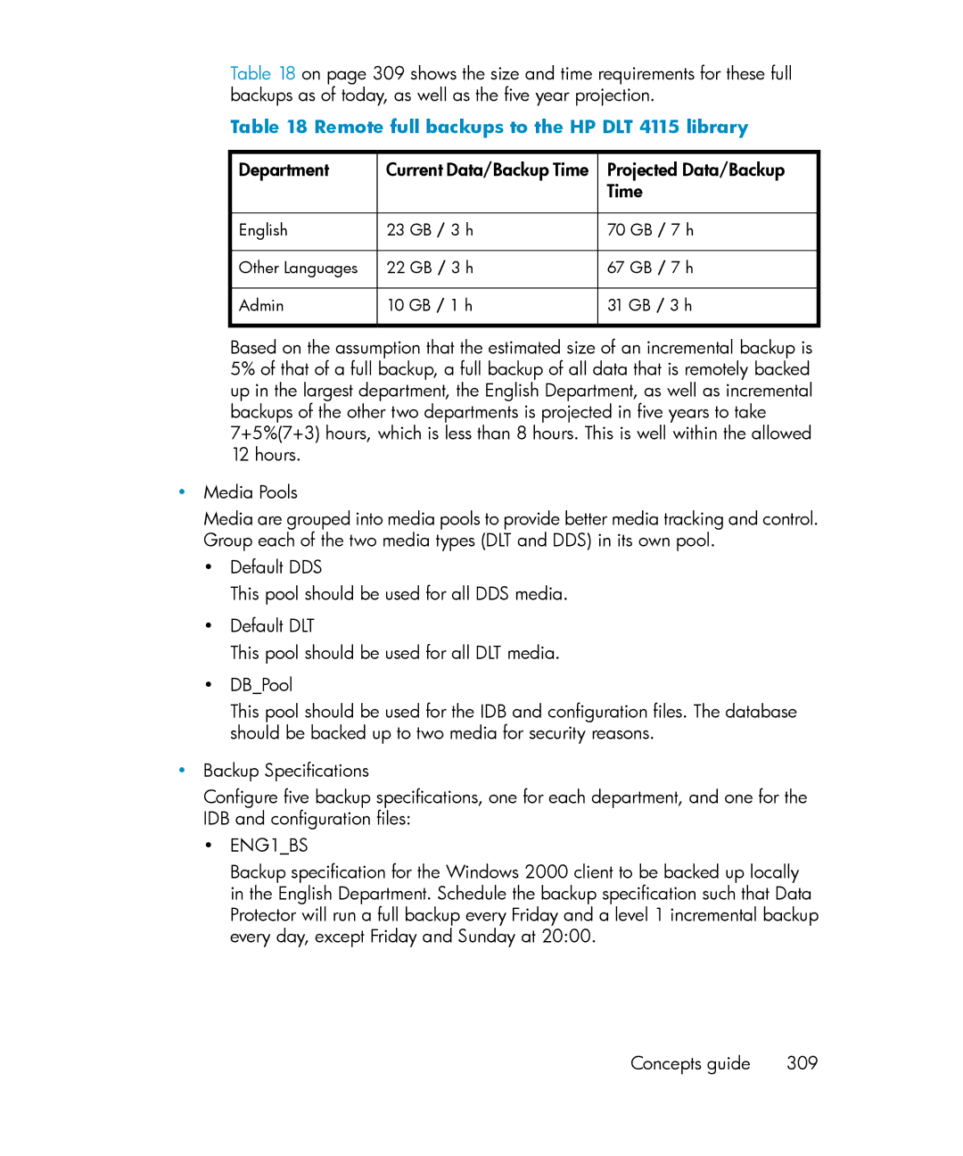 HP B6960-96035 manual Remote full backups to the HP DLT 4115 library, Department Current Data/Backup Time, ENG1BS 