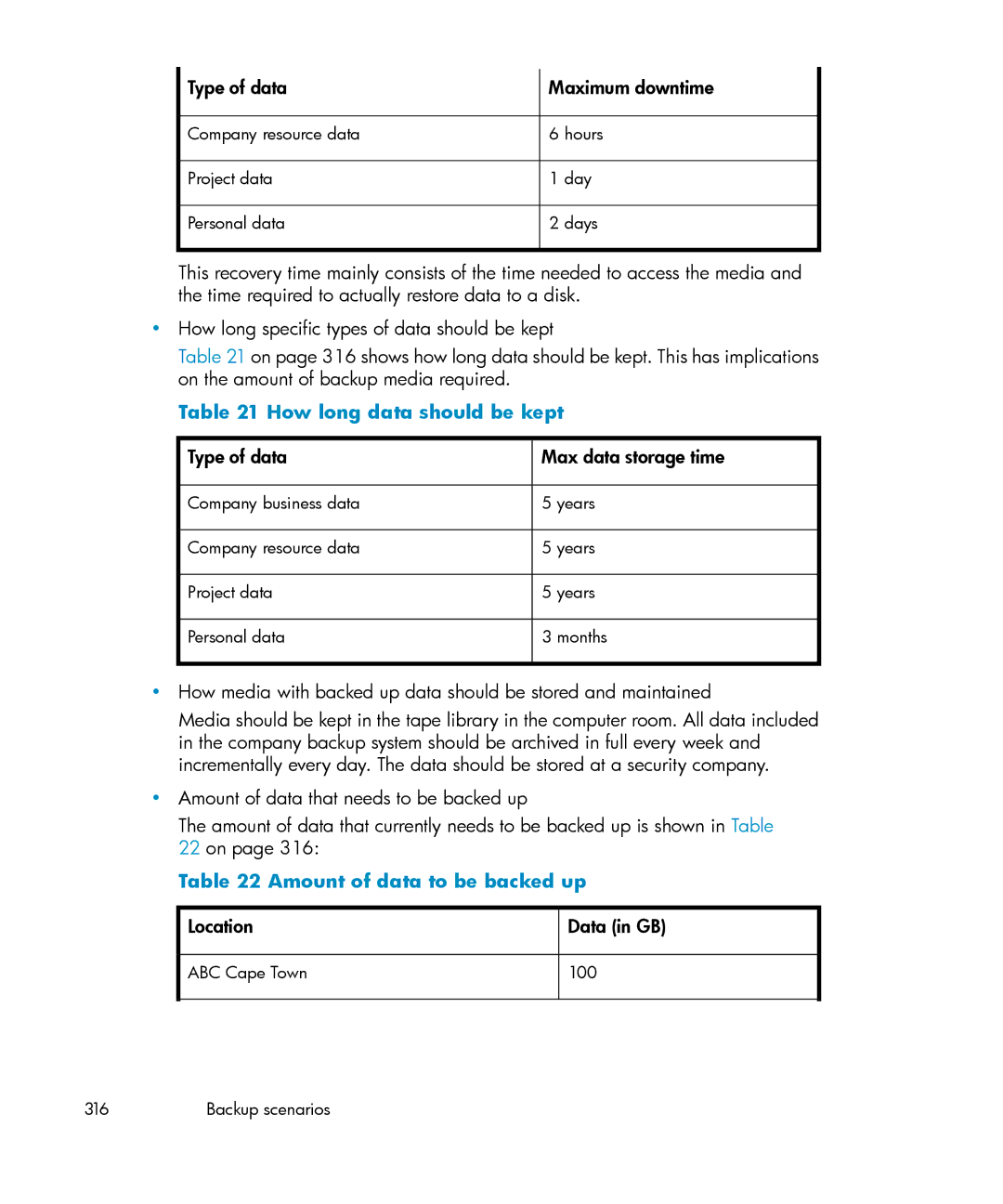 HP B6960-96035 How long data should be kept, Type of data Max data storage time, Amount of data to be backed up, Location 