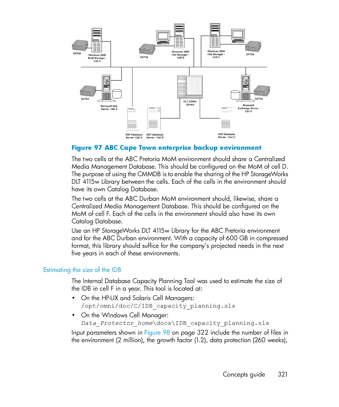 HP B6960-96035 manual ABC Cape Town enterprise backup environment 