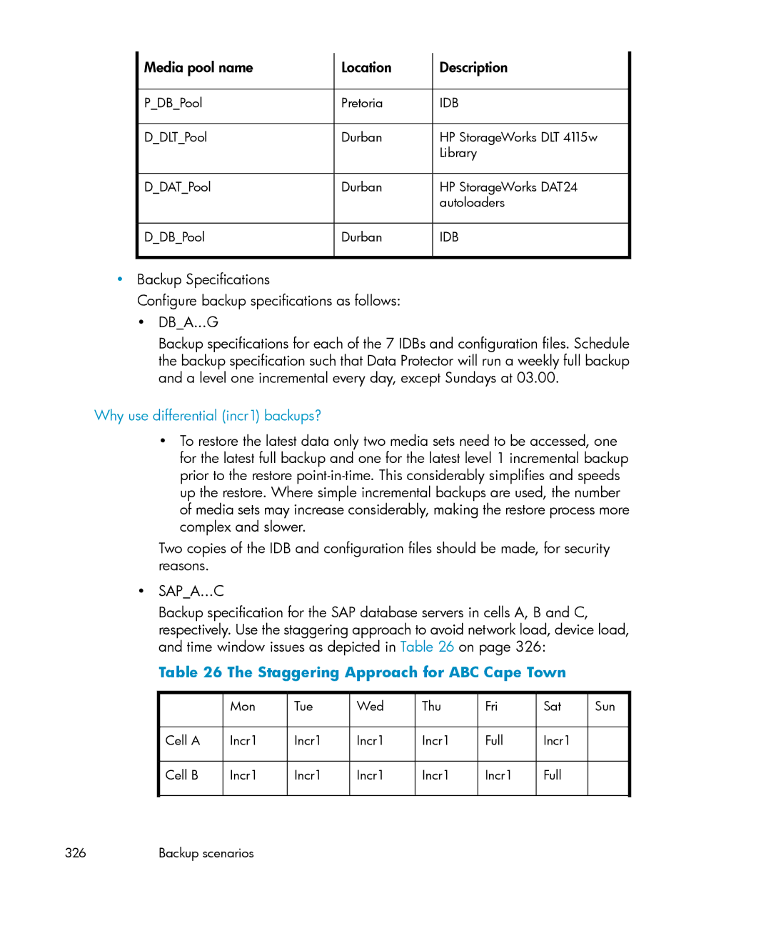 HP B6960-96035 manual Why use differential incr1 backups?, Staggering Approach for ABC Cape Town 