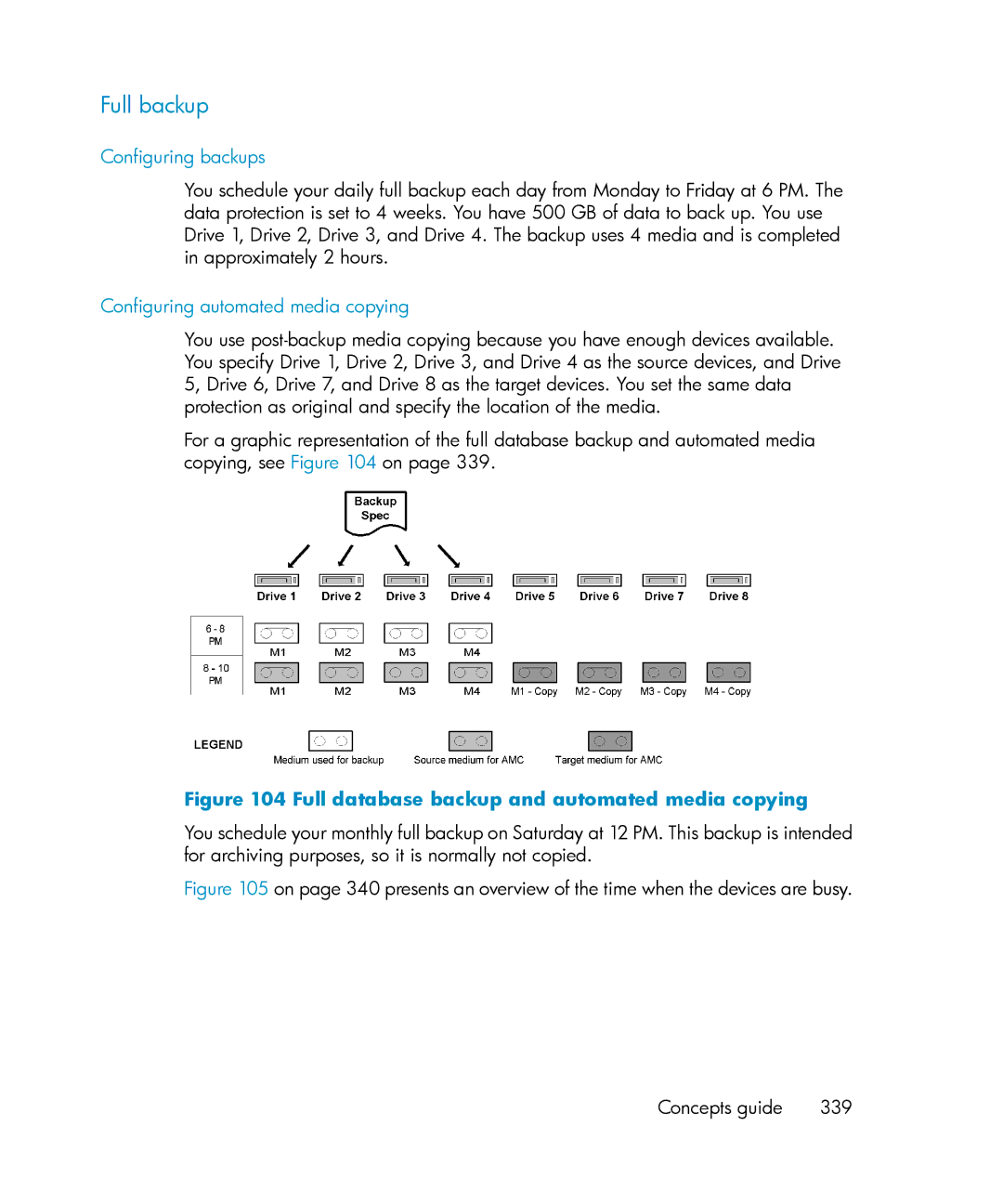 HP B6960-96035 manual Full database backup and automated media copying 