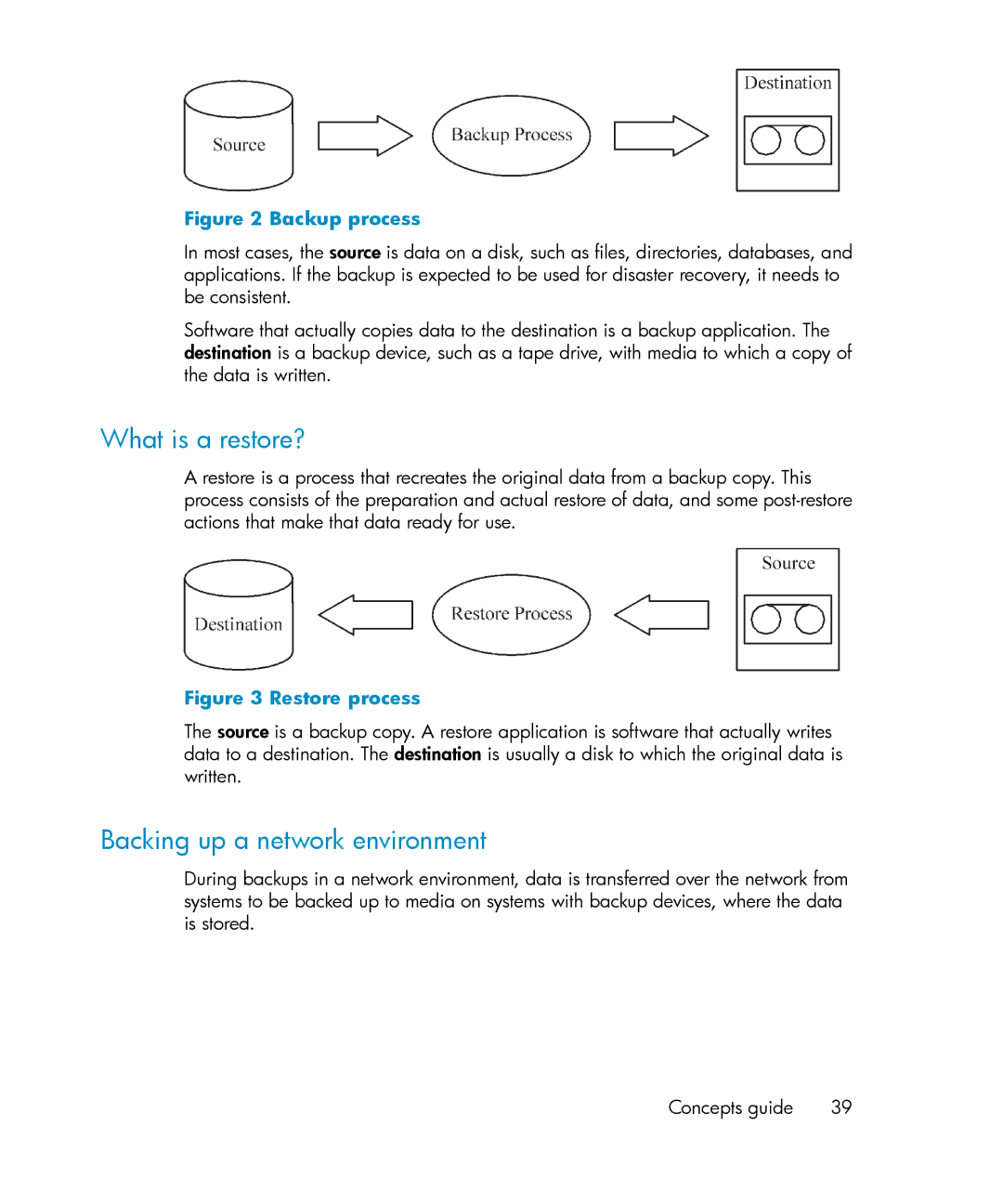 HP B6960-96035 manual What is a restore?, Backing up a network environment 