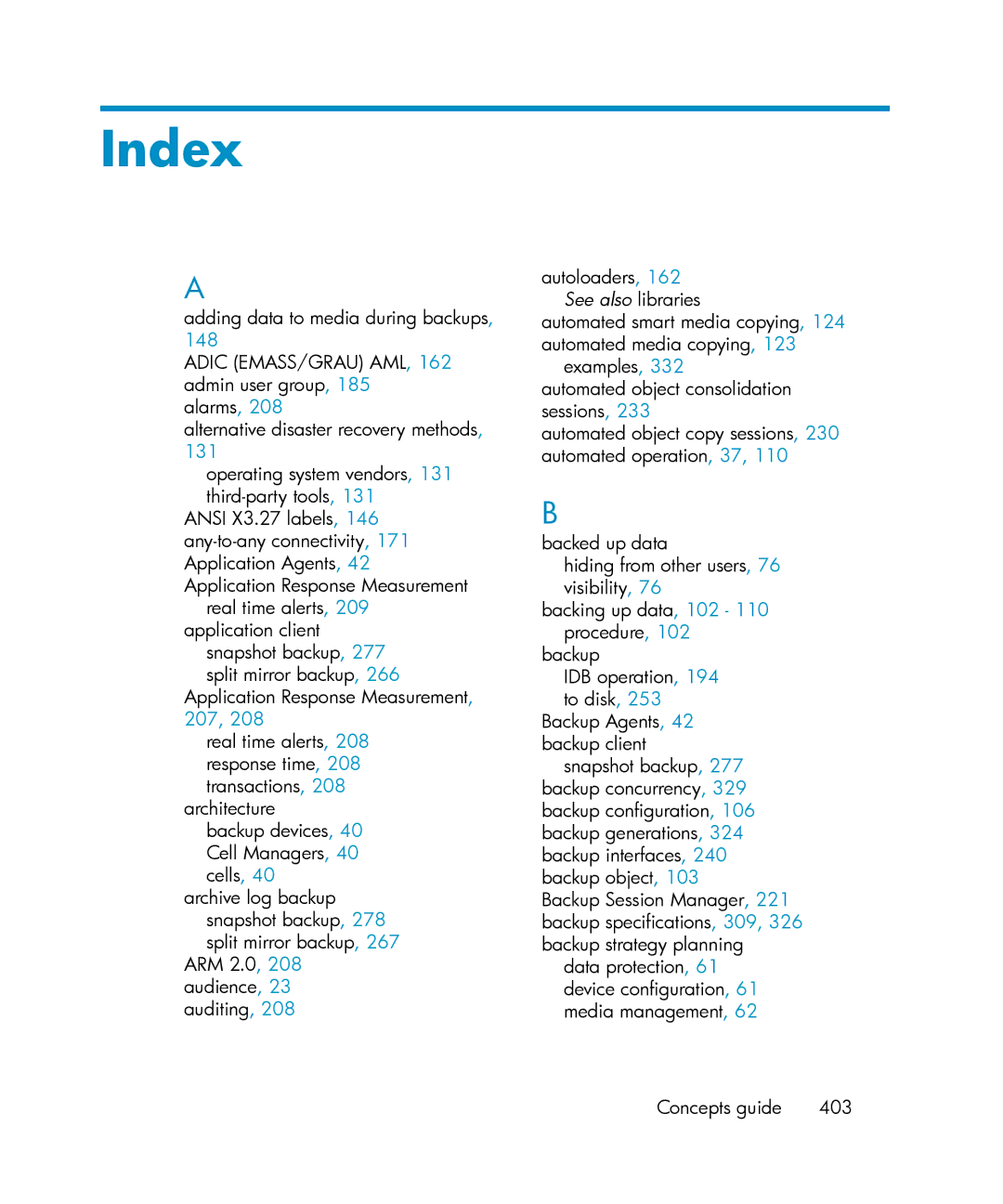 HP B6960-96035 manual Index 