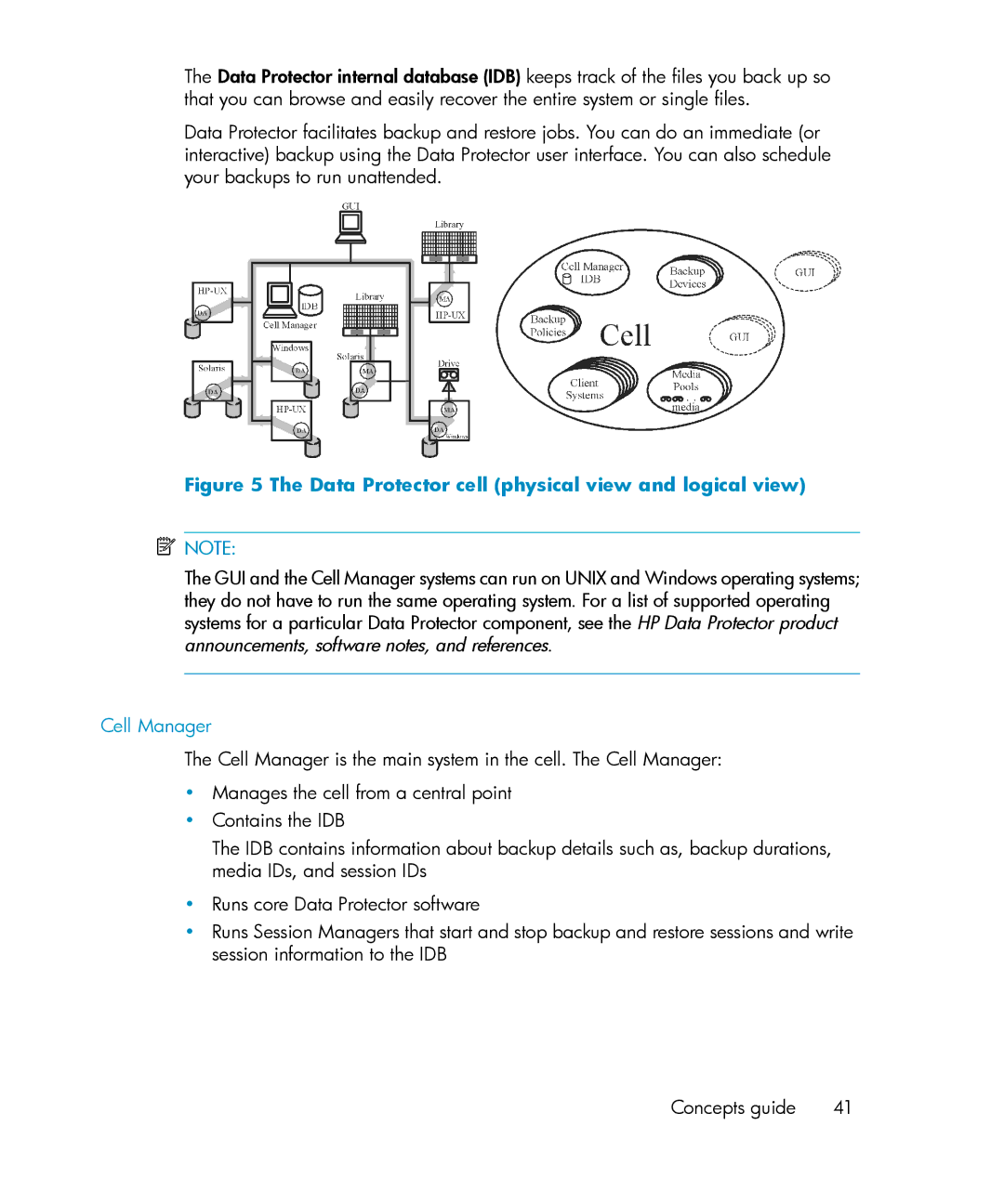 HP B6960-96035 manual Data Protector cell physical view and logical view, Cell Manager 