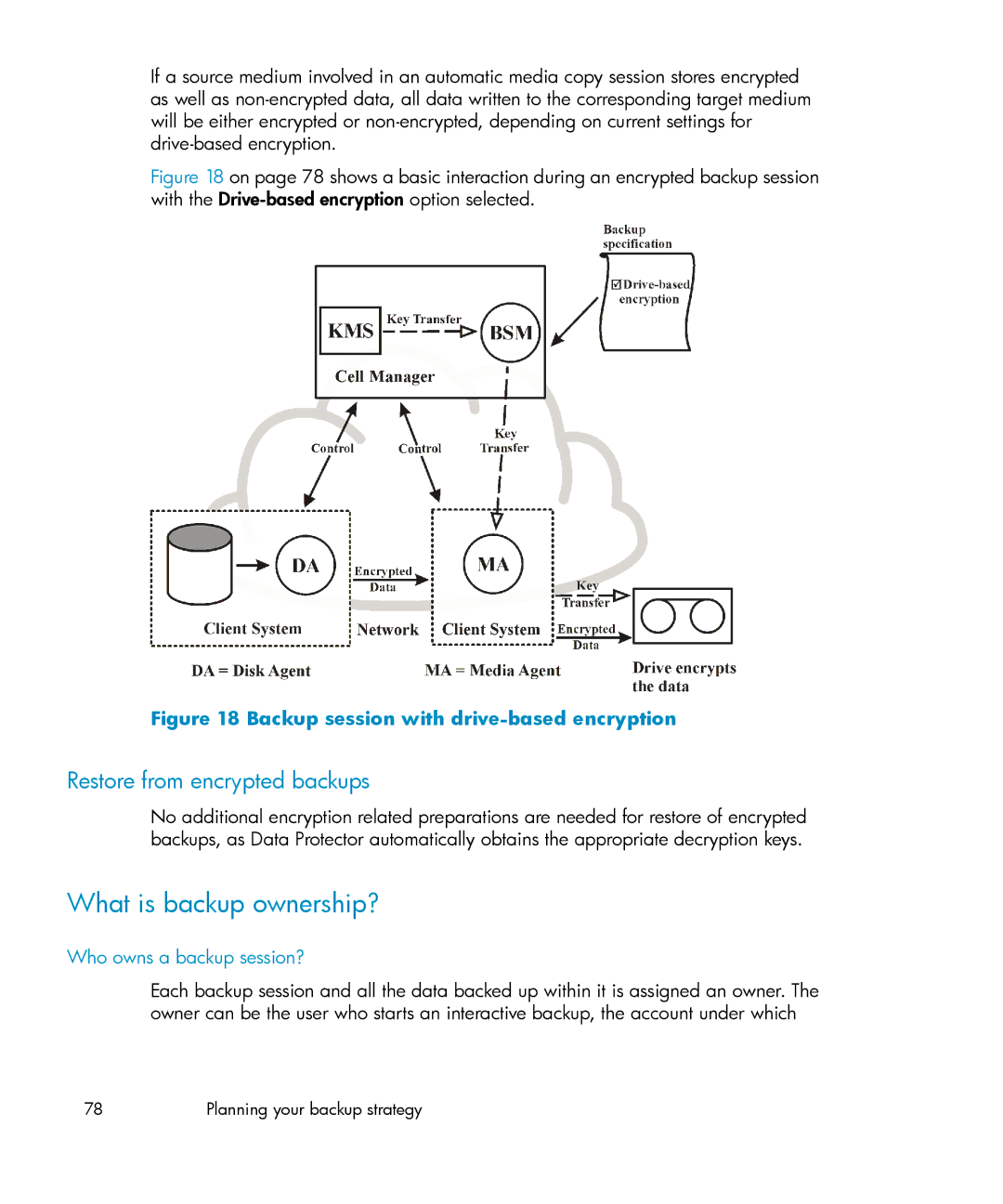 HP B6960-96035 manual What is backup ownership?, Restore from encrypted backups, Who owns a backup session? 