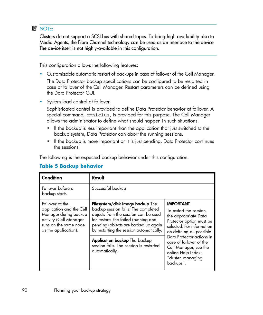 HP B6960-96035 manual Failover before a backup starts 