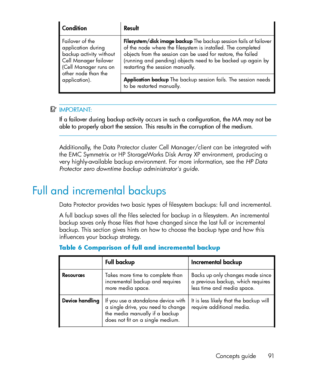 HP B6960-96035 manual Full and incremental backups, Comparison of full and incremental backup, Incremental backup 