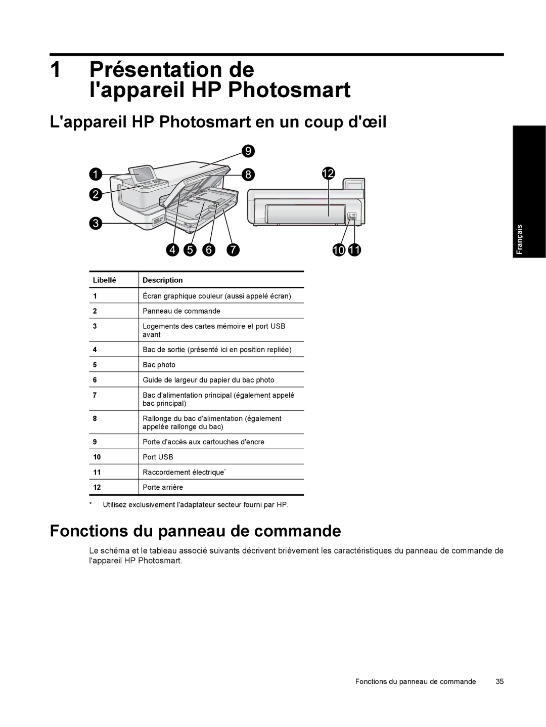 HP B8550 Photo CB981A#B1H manual Présentation de lappareil HP Photosmart, Lappareil HP Photosmart en un coup dœil, Libellé 