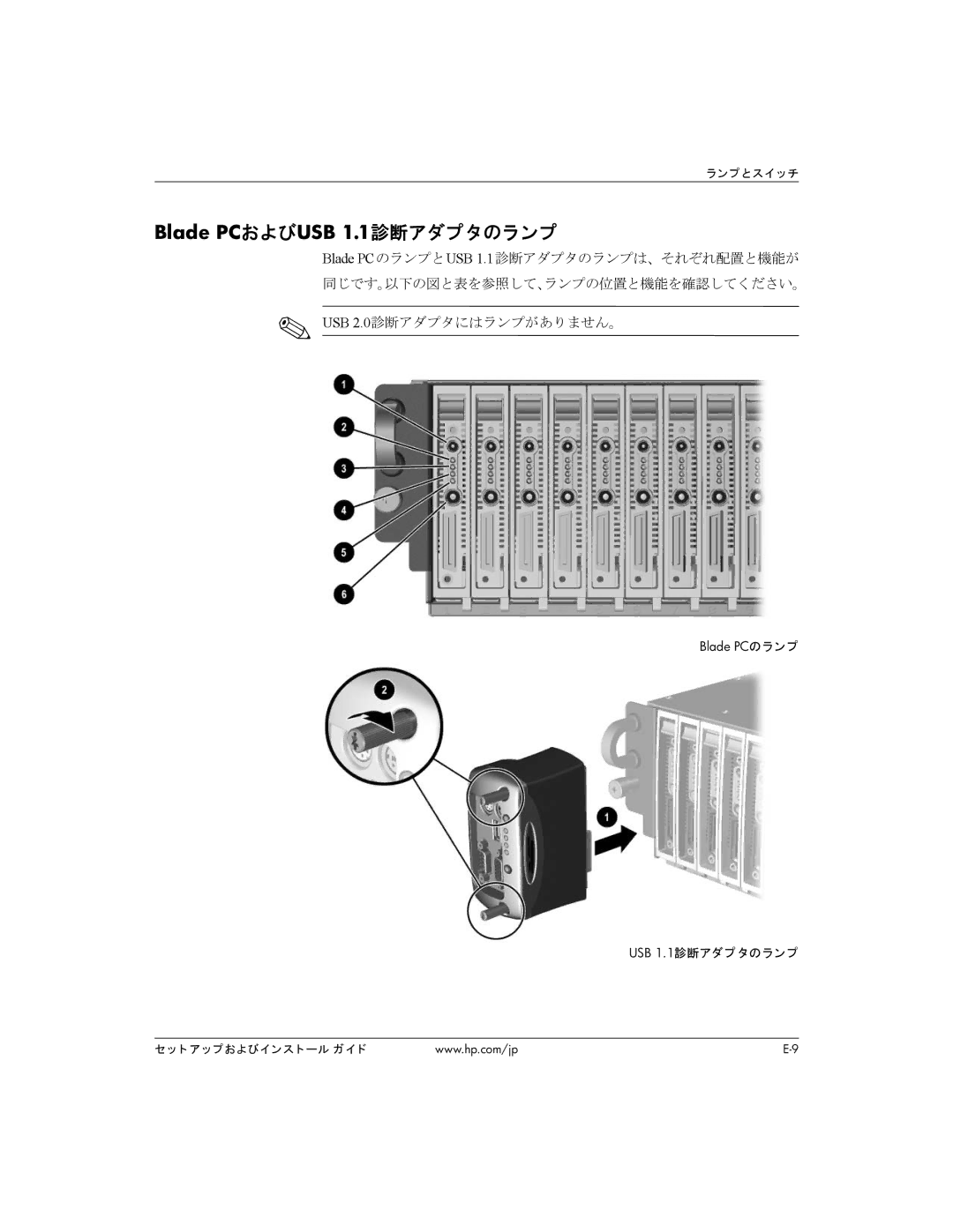 HP BC1500 manual Blade PCおよびUSB 1.1診断アダプタのランプ, USB 1.1診断アダプ タのラ ンプ 