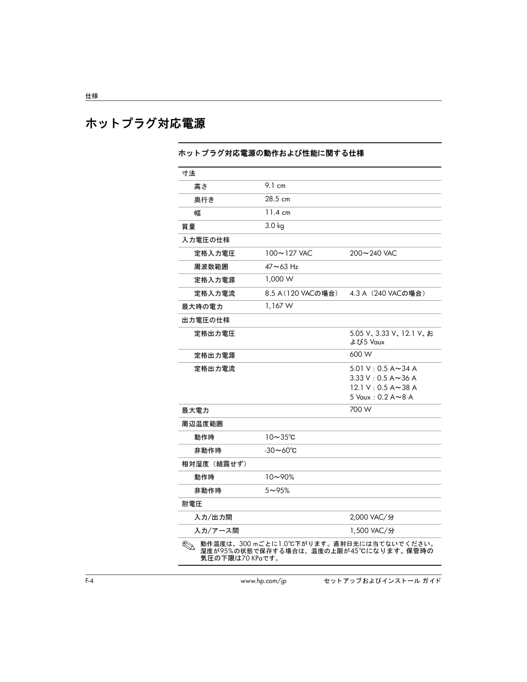 HP BC1500 manual ホッ ト プラグ対応電源の動作および性能に関する仕様 