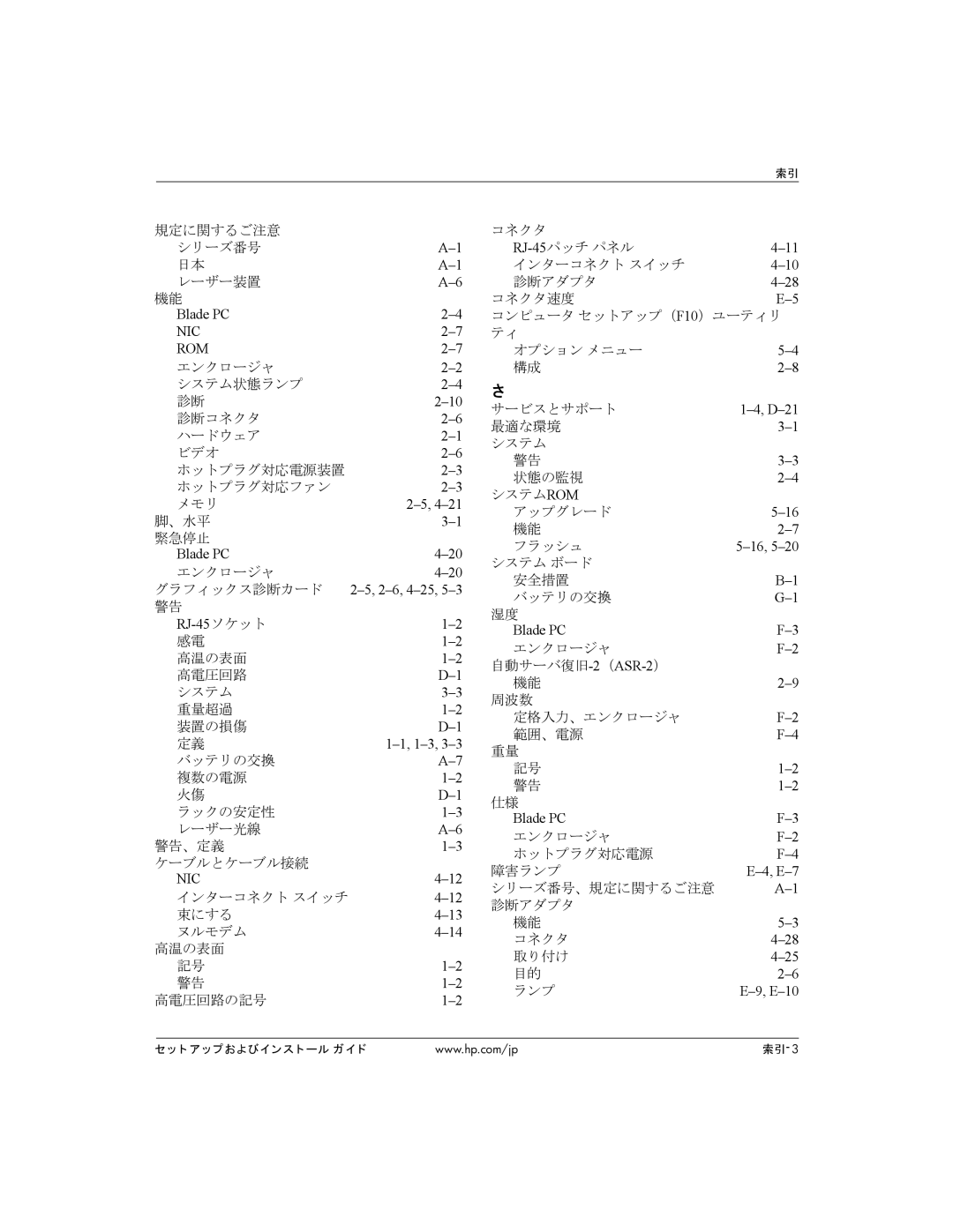 HP BC1500 manual 2-6, 4-25, RJ-45ソケット, 1-3, D-21, E-10 