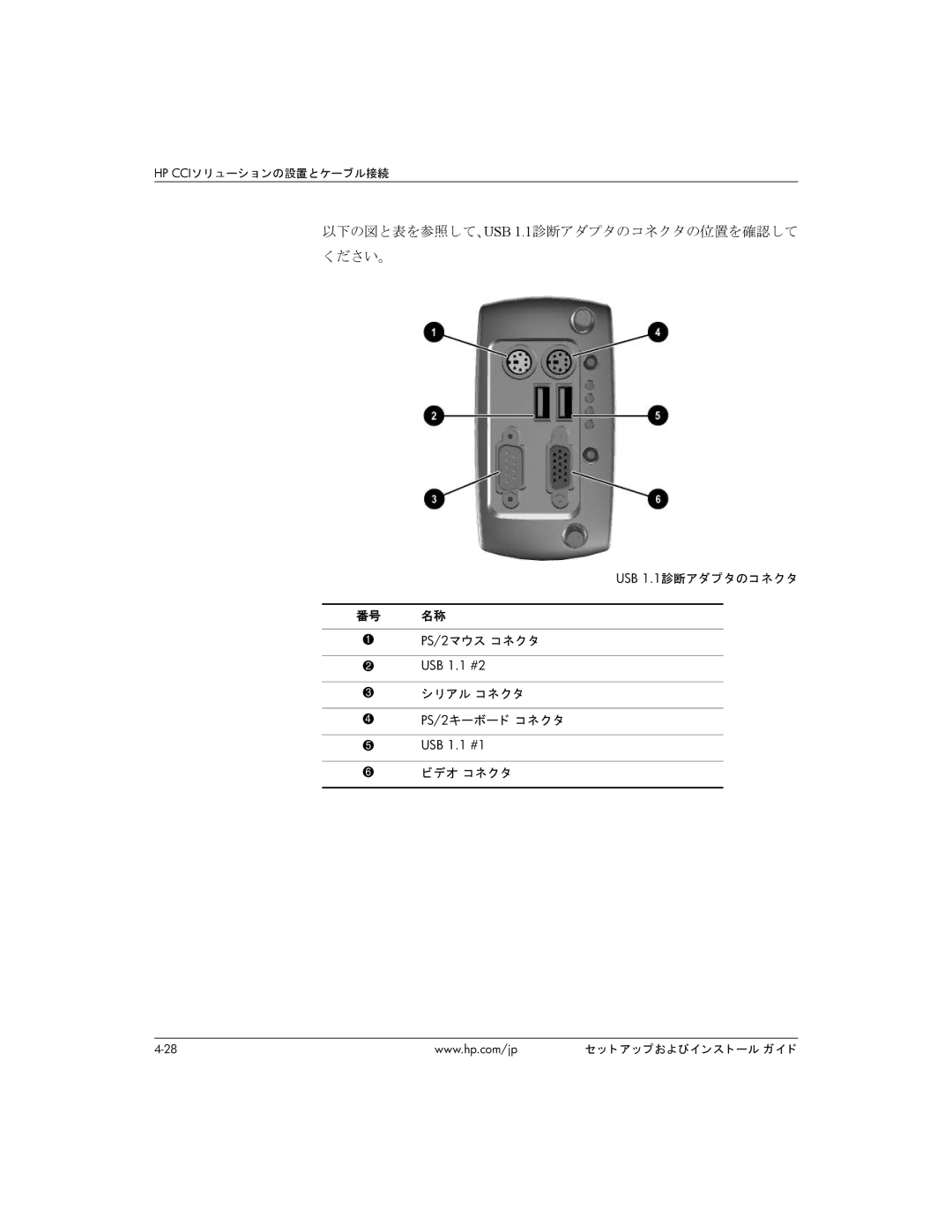 HP BC1500 manual 以下の図と表を参照して、USB 1.1診断アダプタのコネクタの位置を確認して ください。, USB 1.1診断アダプ タのコネク タ 番号 名称 PS/2マウス コネク タ 