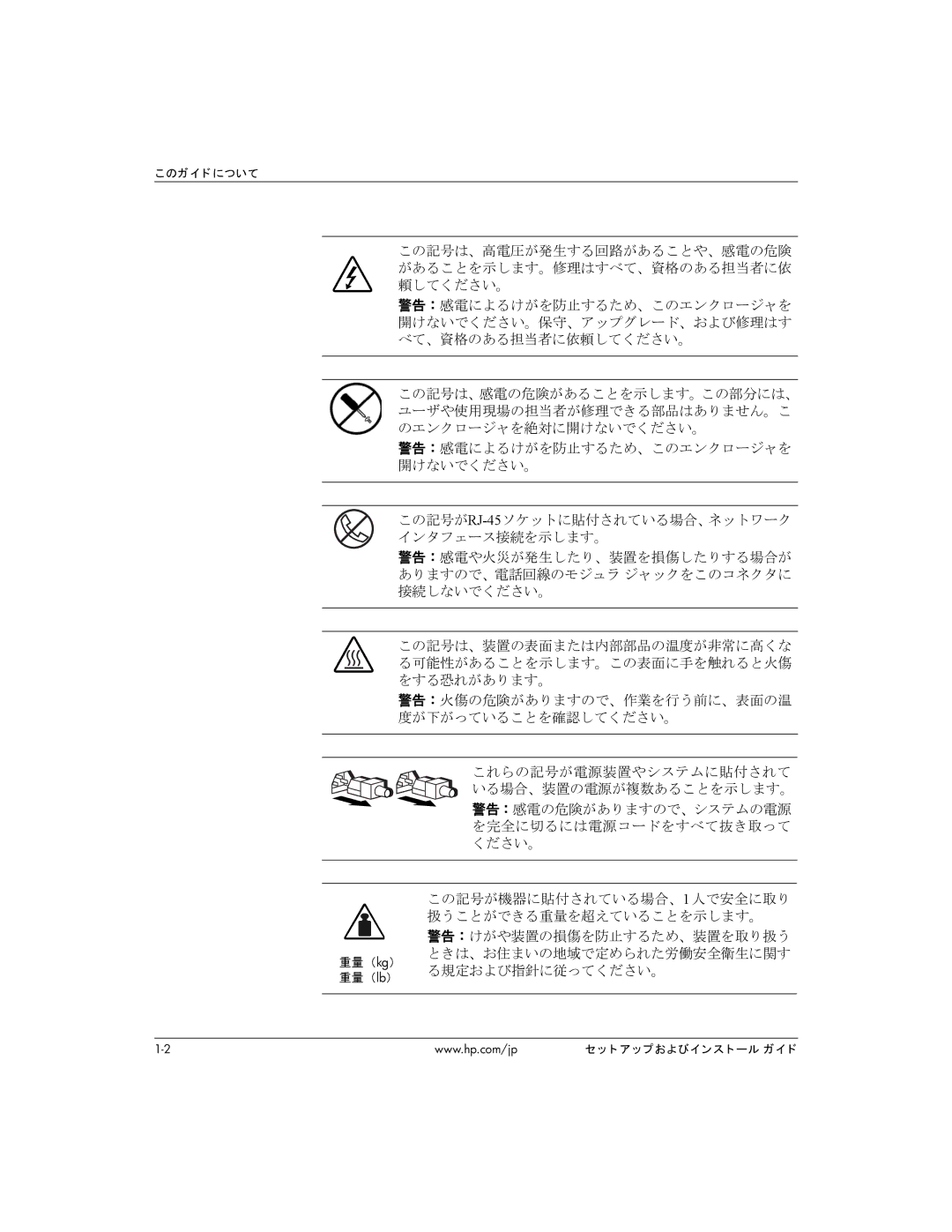 HP BC1500 manual 重量 （kg） 重量 （lb） 