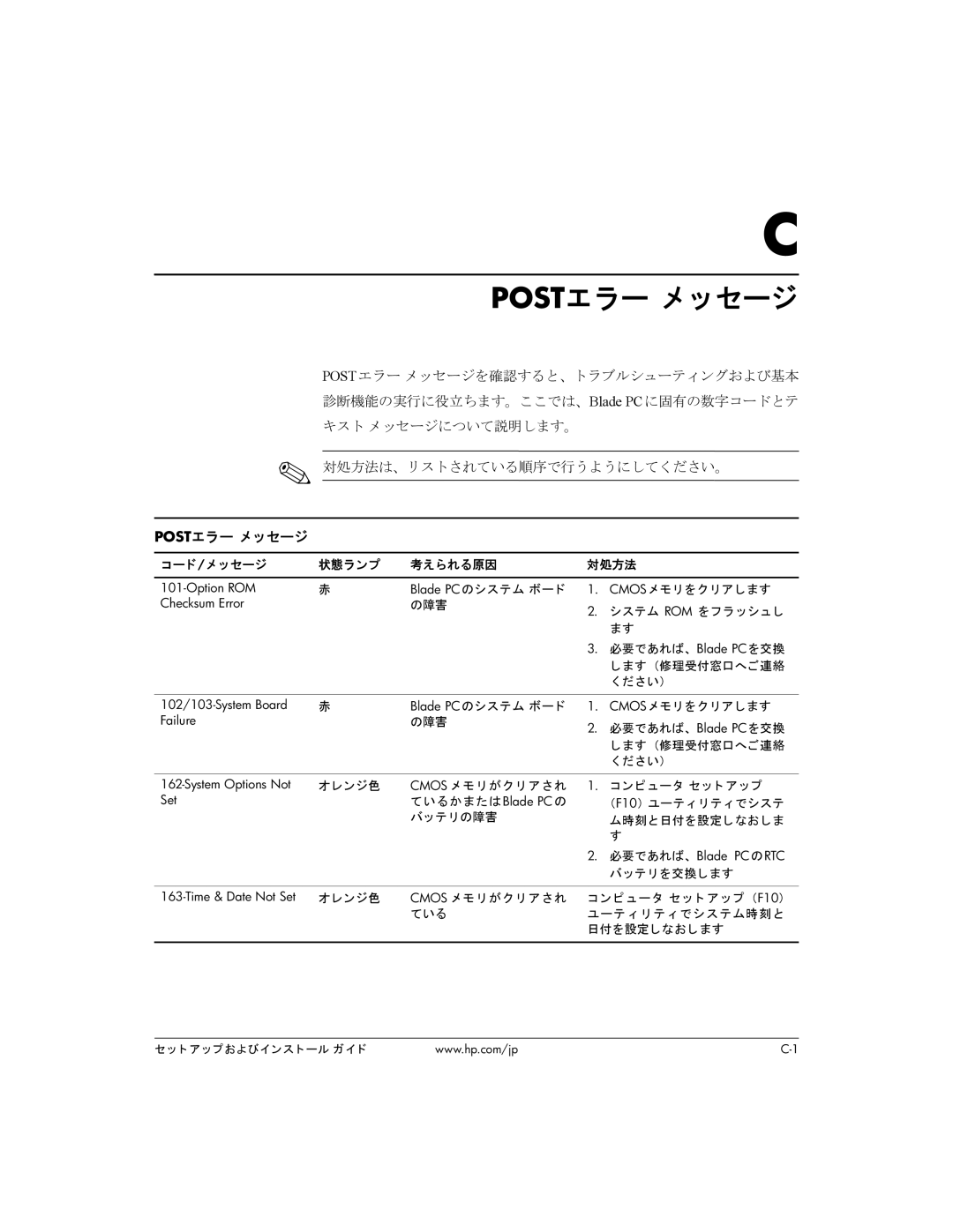 HP BC1500 manual コード /メ ッセージ 状態ランプ 考えられる原因 対処方法, Blade PC のシステム ボー ド Cmos メ モ リ を ク リ ア し ます, （ F10） ユーテ ィ リ テ ィ でシステ 