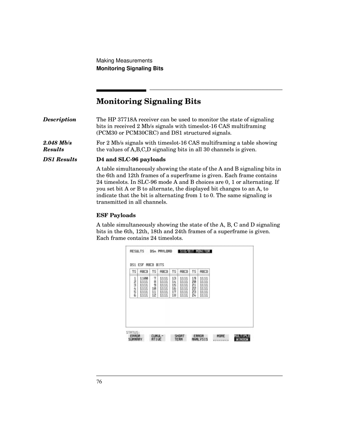 HP BER 718 37718A manual Monitoring Signaling Bits, D4 and SLC-96 payloads, ESF Payloads 