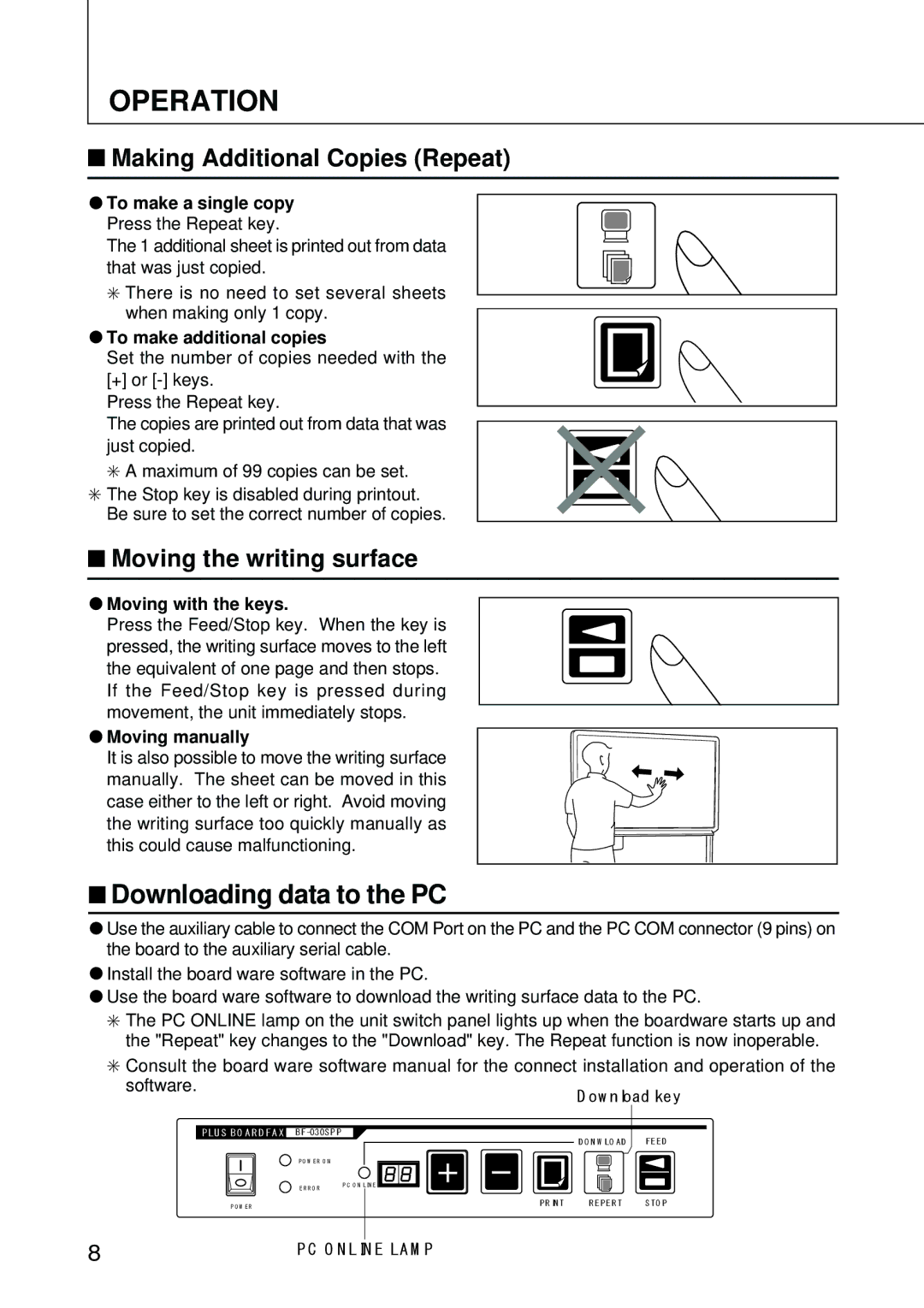 HP BF-030SPP, WPP manual Making Additional Copies Repeat, Moving the writing surface 