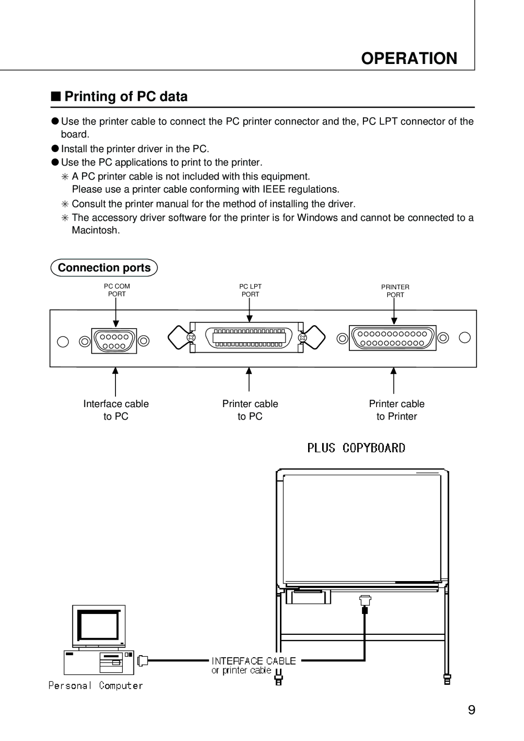 HP WPP, BF-030SPP manual Printing of PC data, Interface cable Printer cable, To PC 