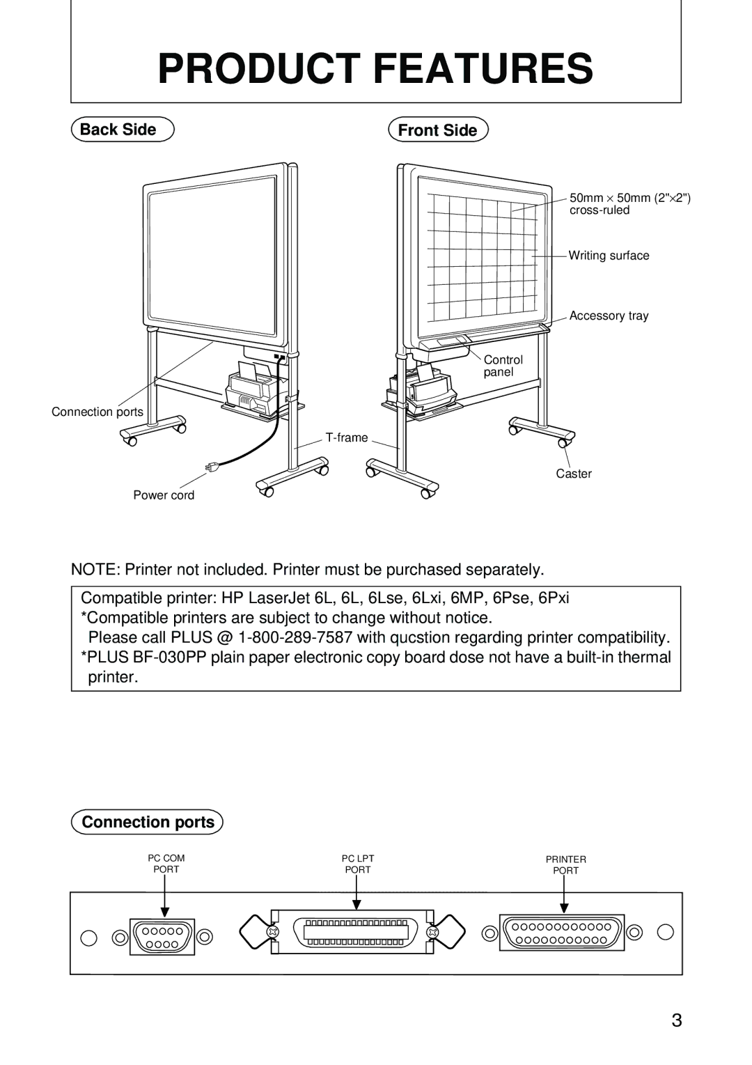 HP WPP, BF-030SPP manual Product Features, Back Side, Front Side, Connection ports 