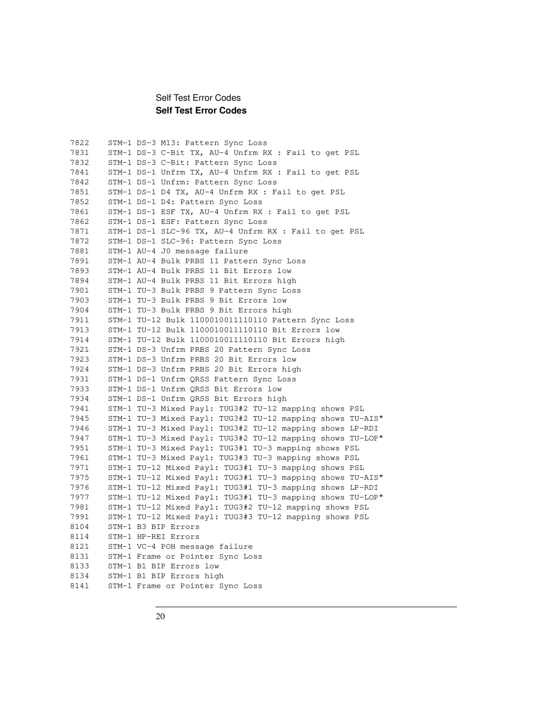 HP Bicycle 37717C manual Self Test Error Codes 