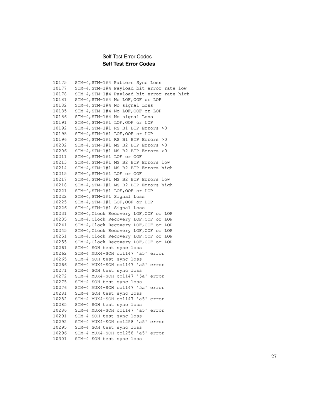 HP Bicycle 37717C manual Self Test Error Codes 